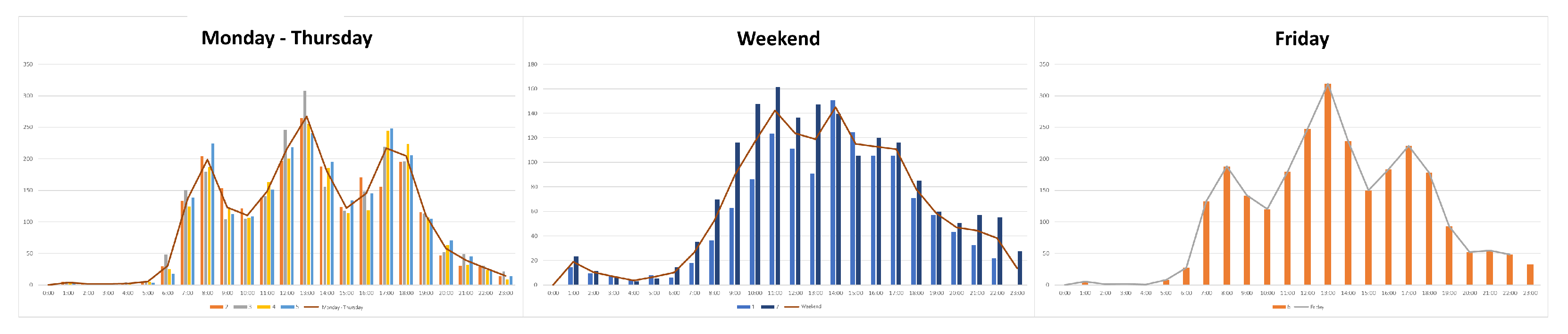 Electronics 12 04971 g008
