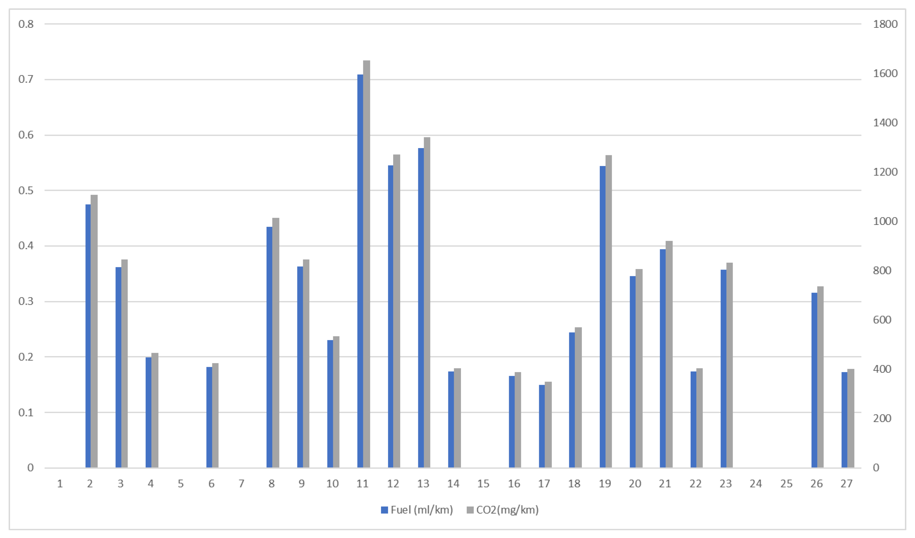 Electronics 12 04971 g012