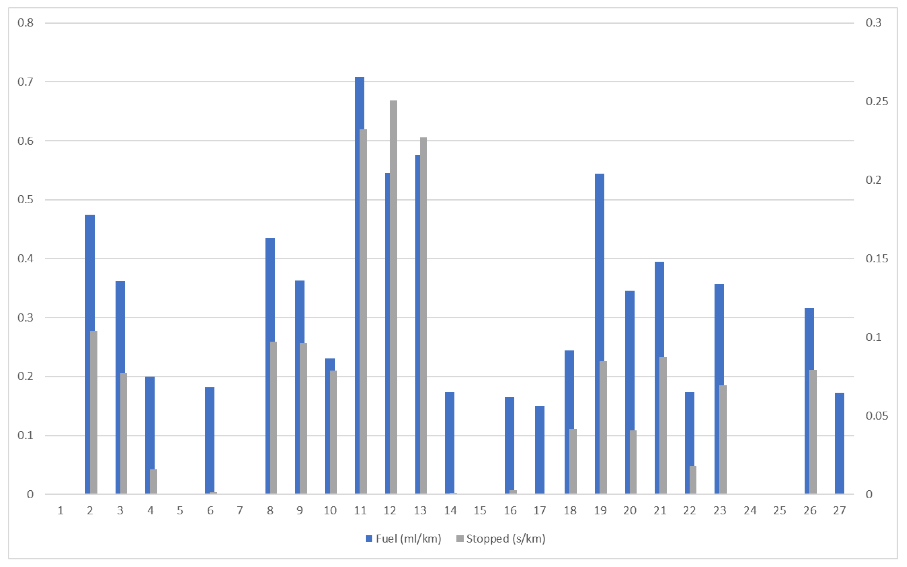Electronics 12 04971 g013