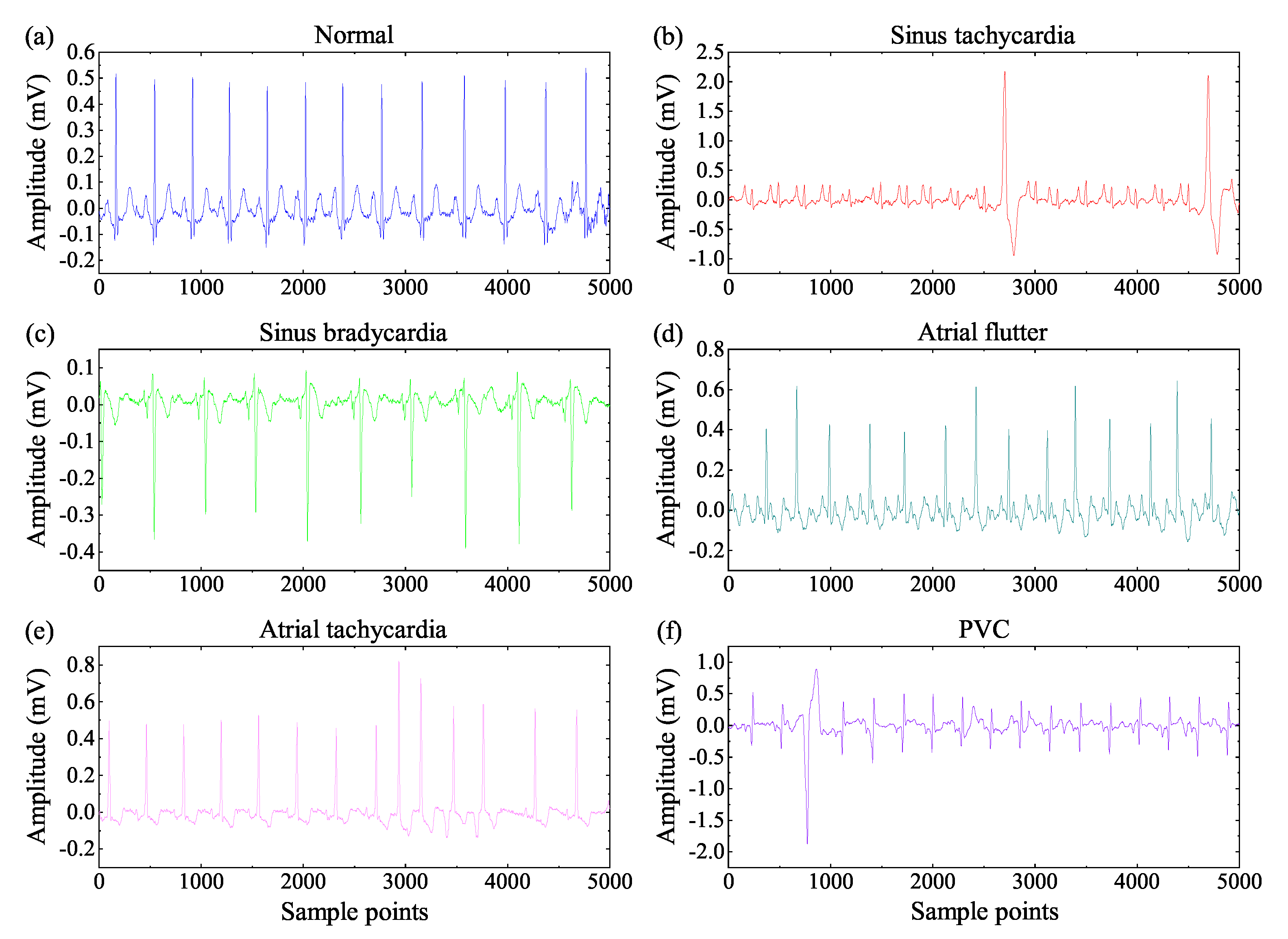 Electronics 12 04976 g004