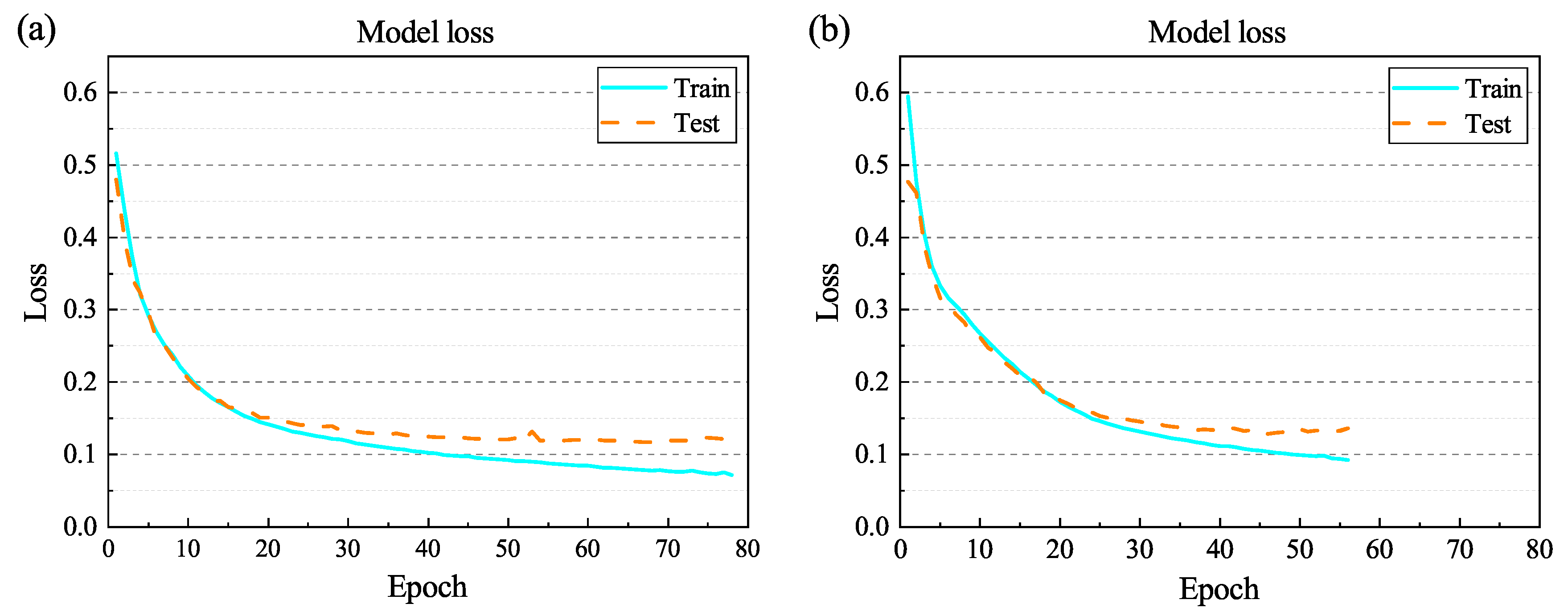 Electronics 12 04976 g007
