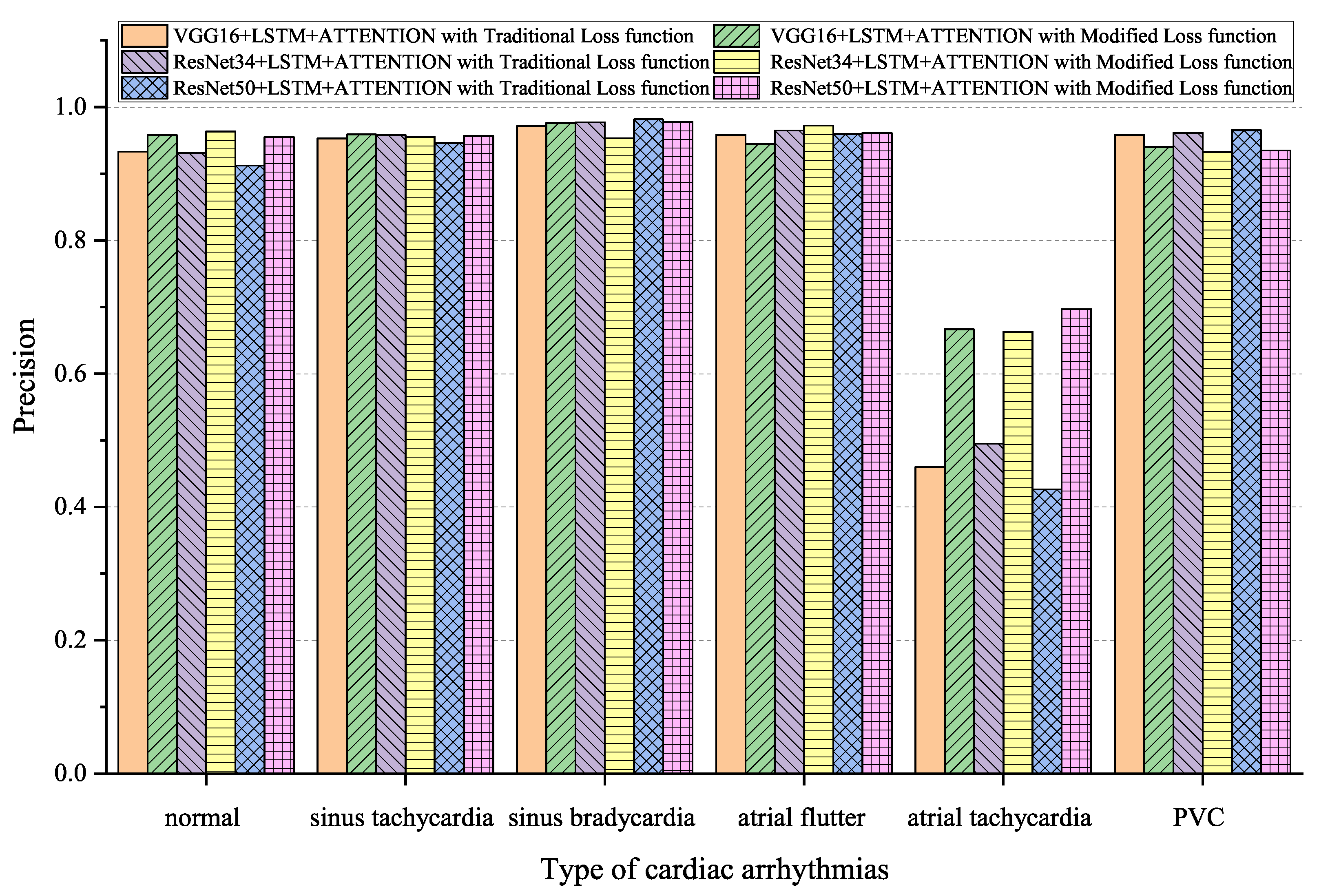 Electronics 12 04976 g008