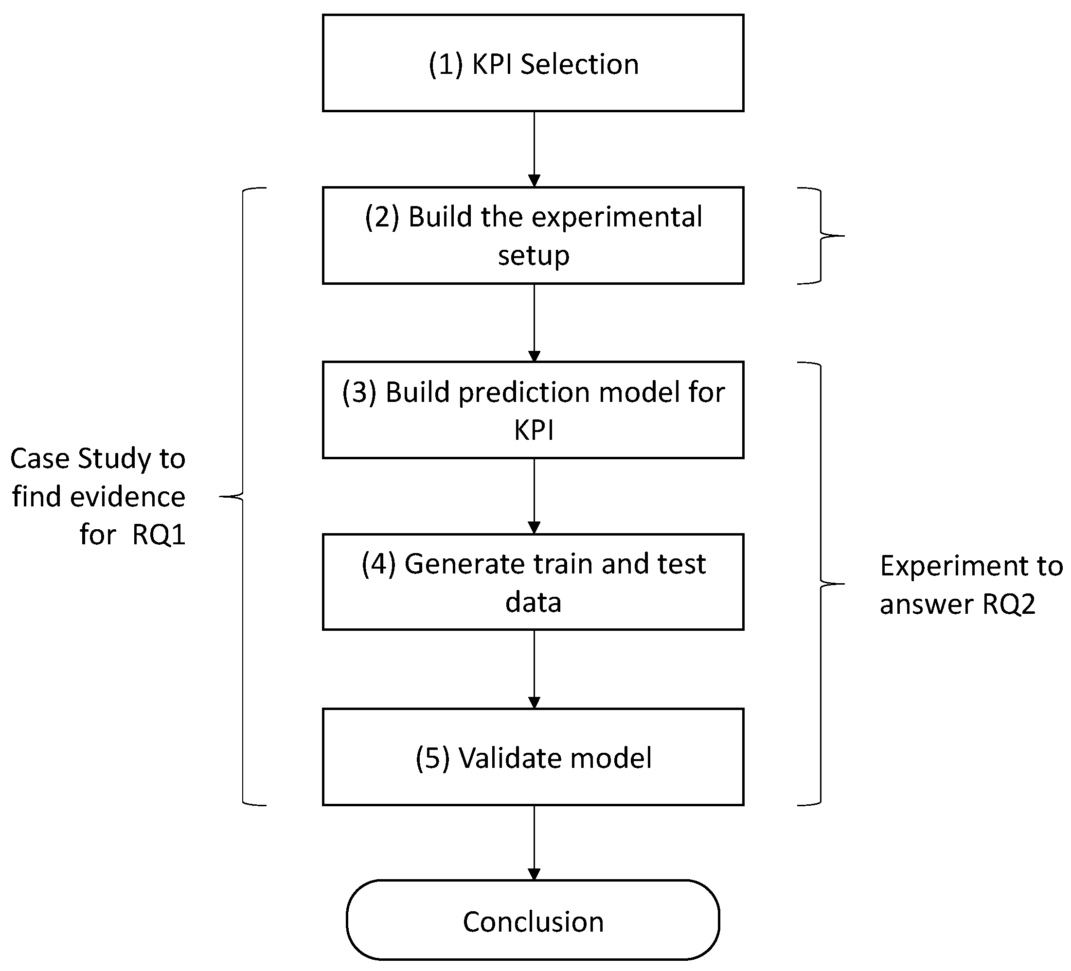 Electronics 12 04979 g001