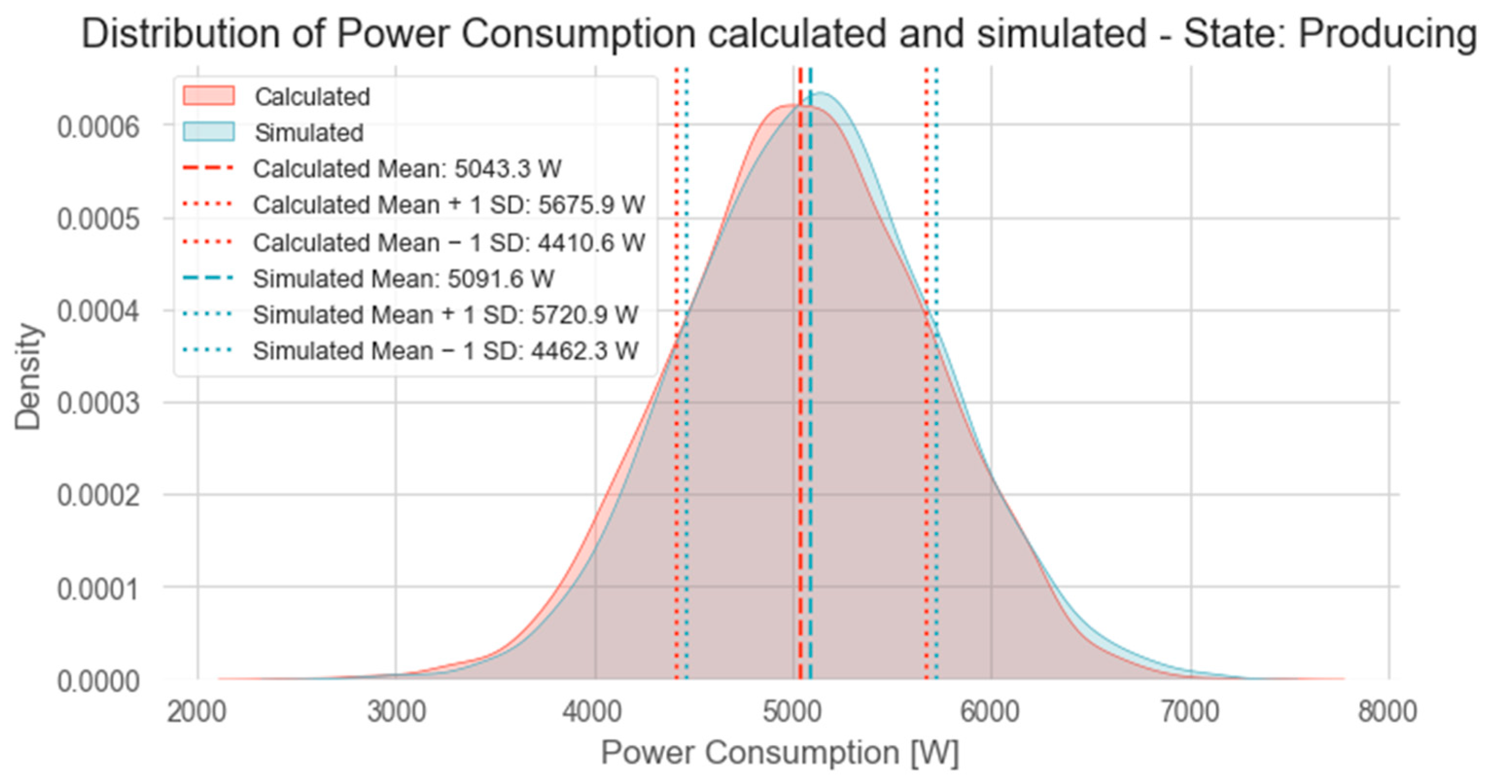 Electronics 12 04979 g008