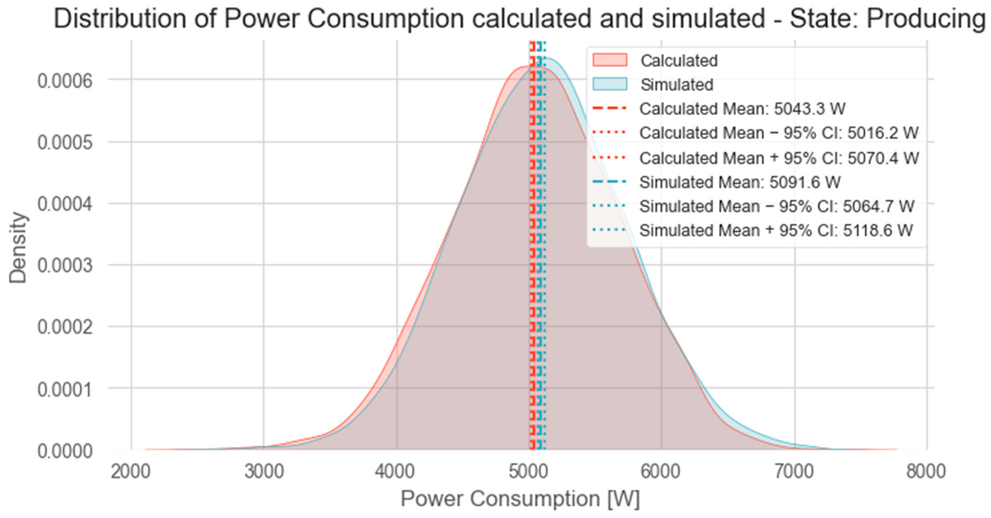 Electronics 12 04979 g009