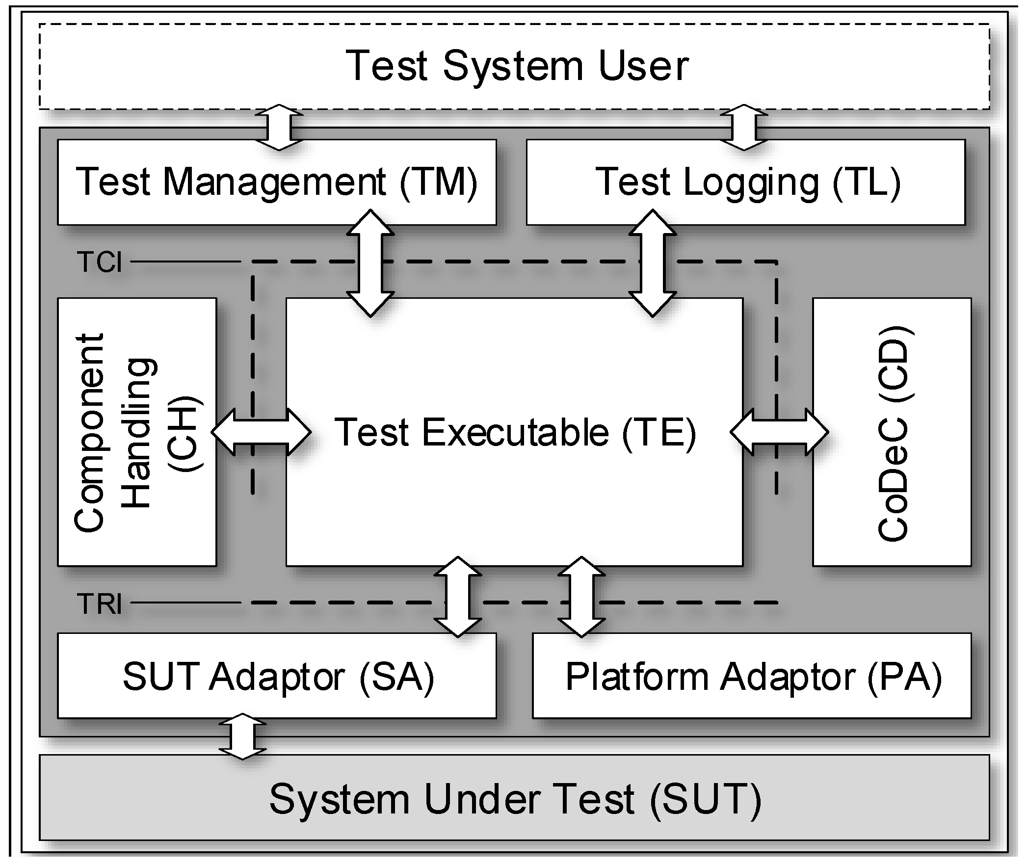 Electronics 12 04980 g002