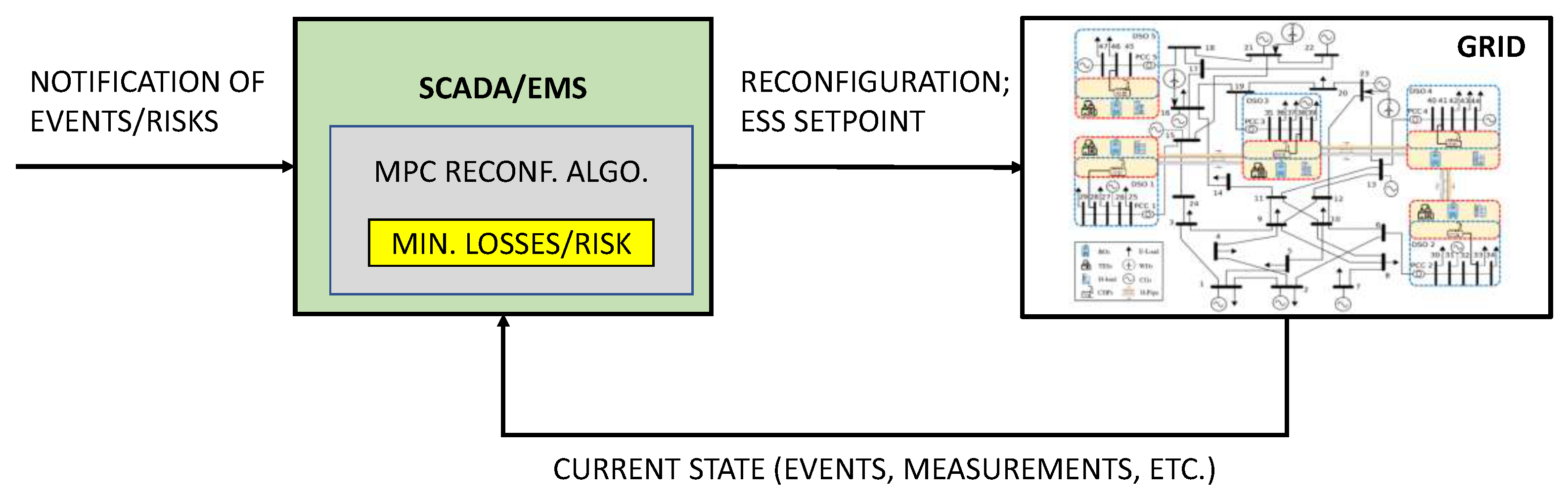 Electronics 12 04982 g001