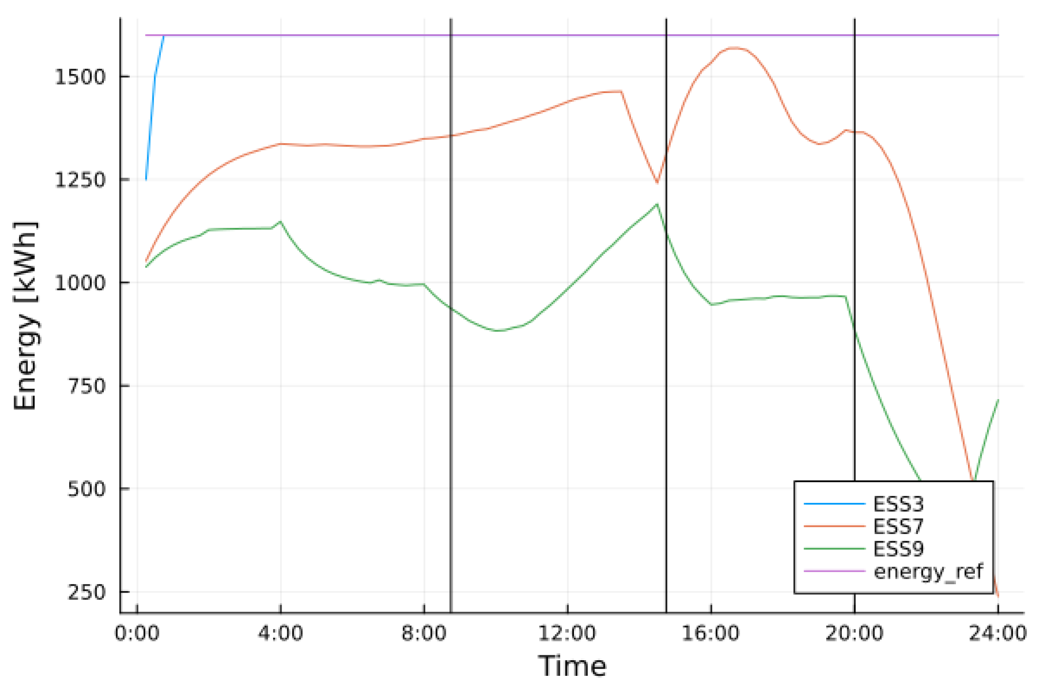 Electronics 12 04982 g012