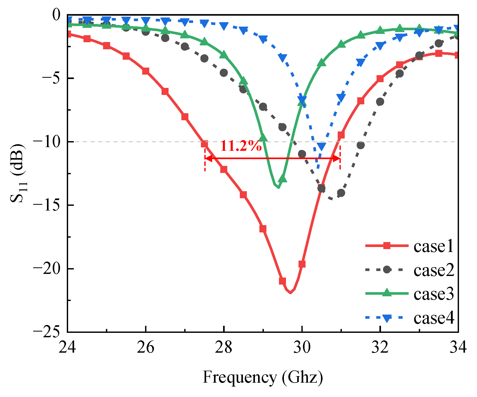 Electronics 12 04983 g006