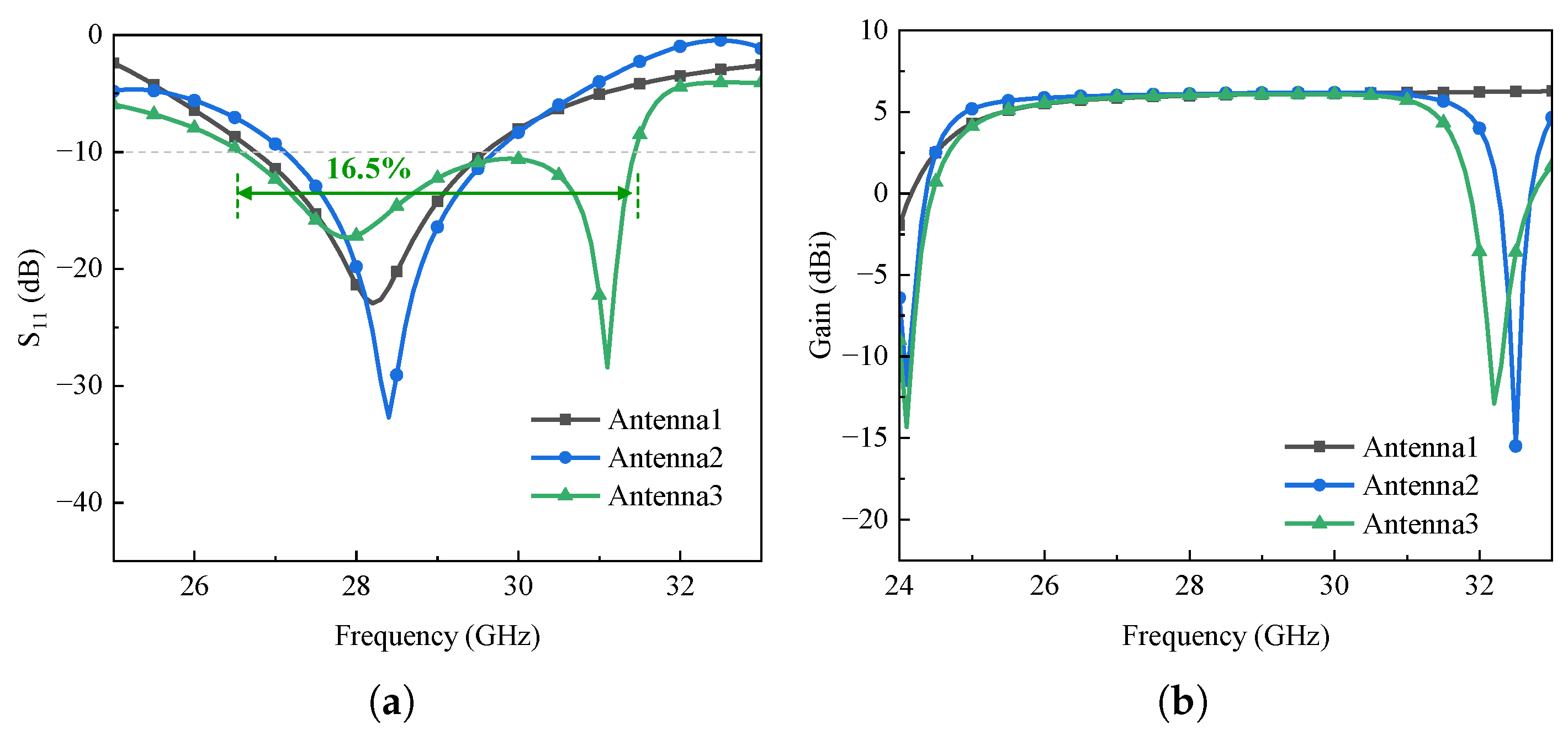Electronics 12 04983 g011