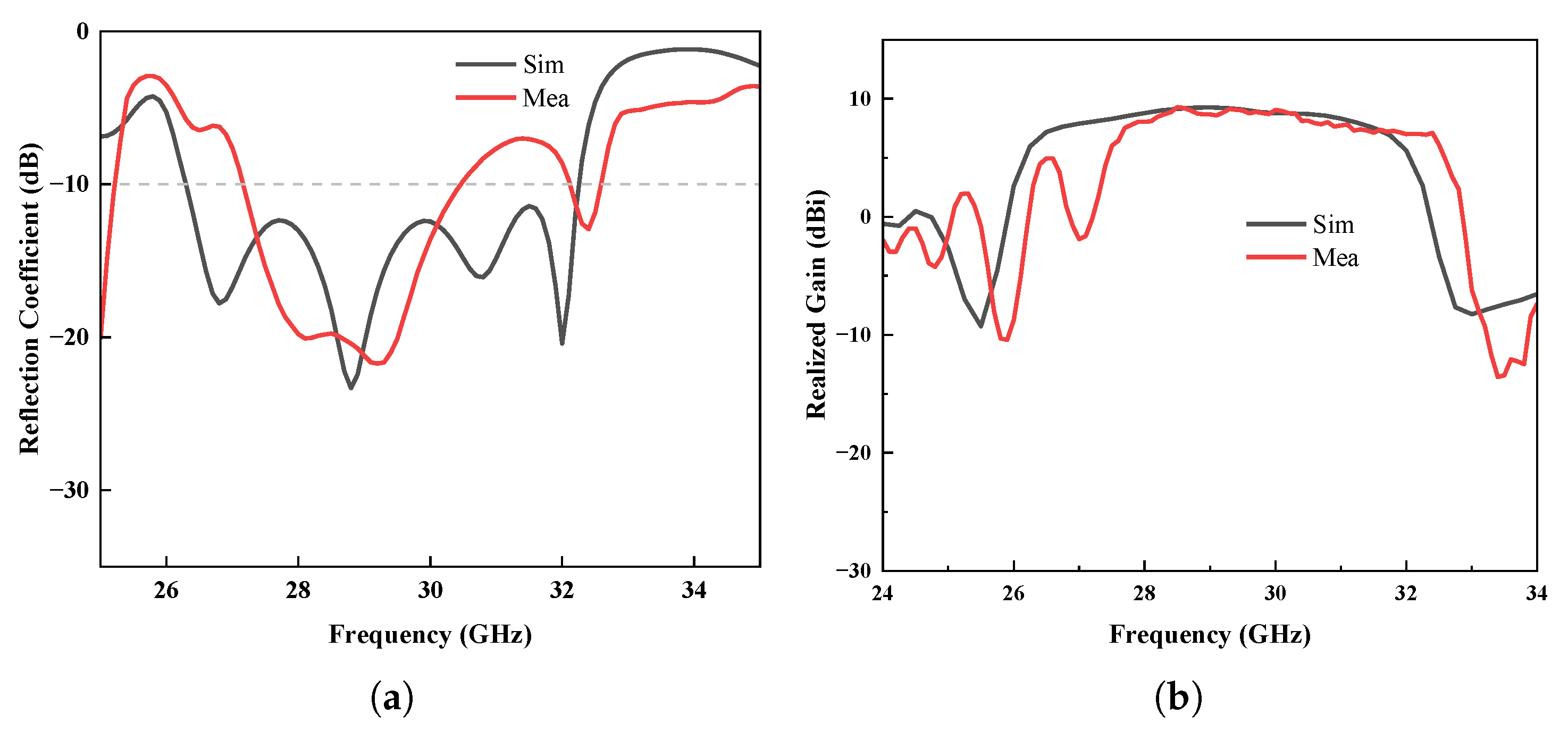 Electronics 12 04983 g019