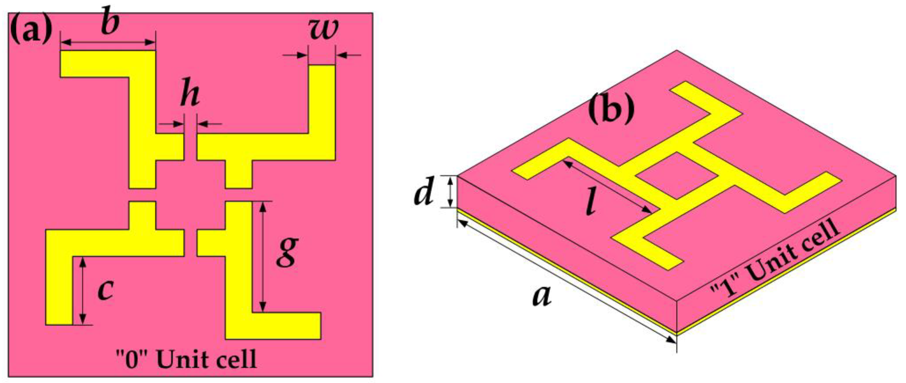 Electronics 12 04985 g001