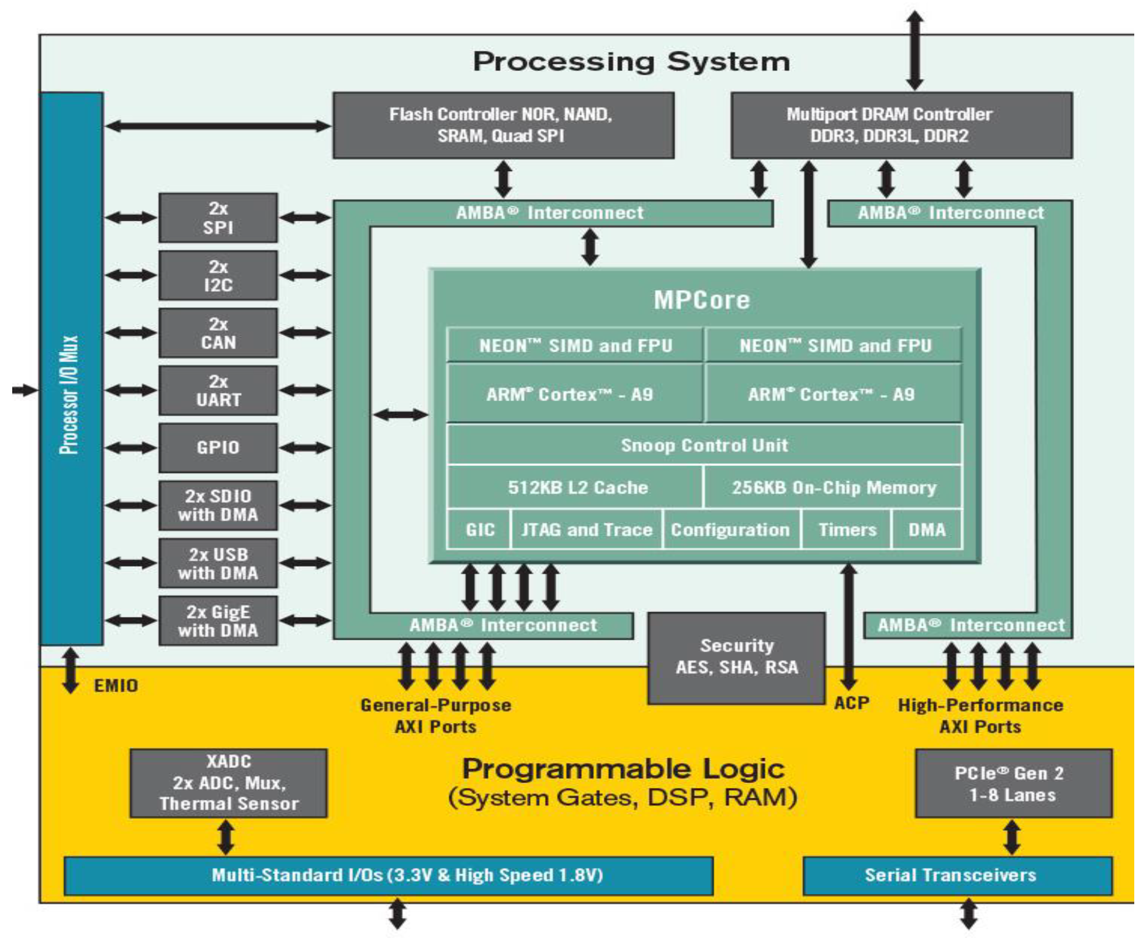 Electronics 12 04987 g001