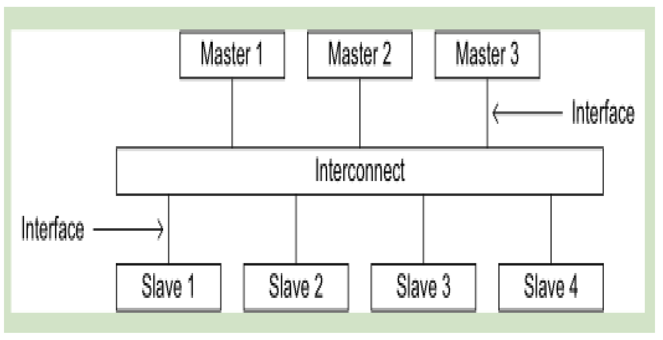 Electronics 12 04987 g002