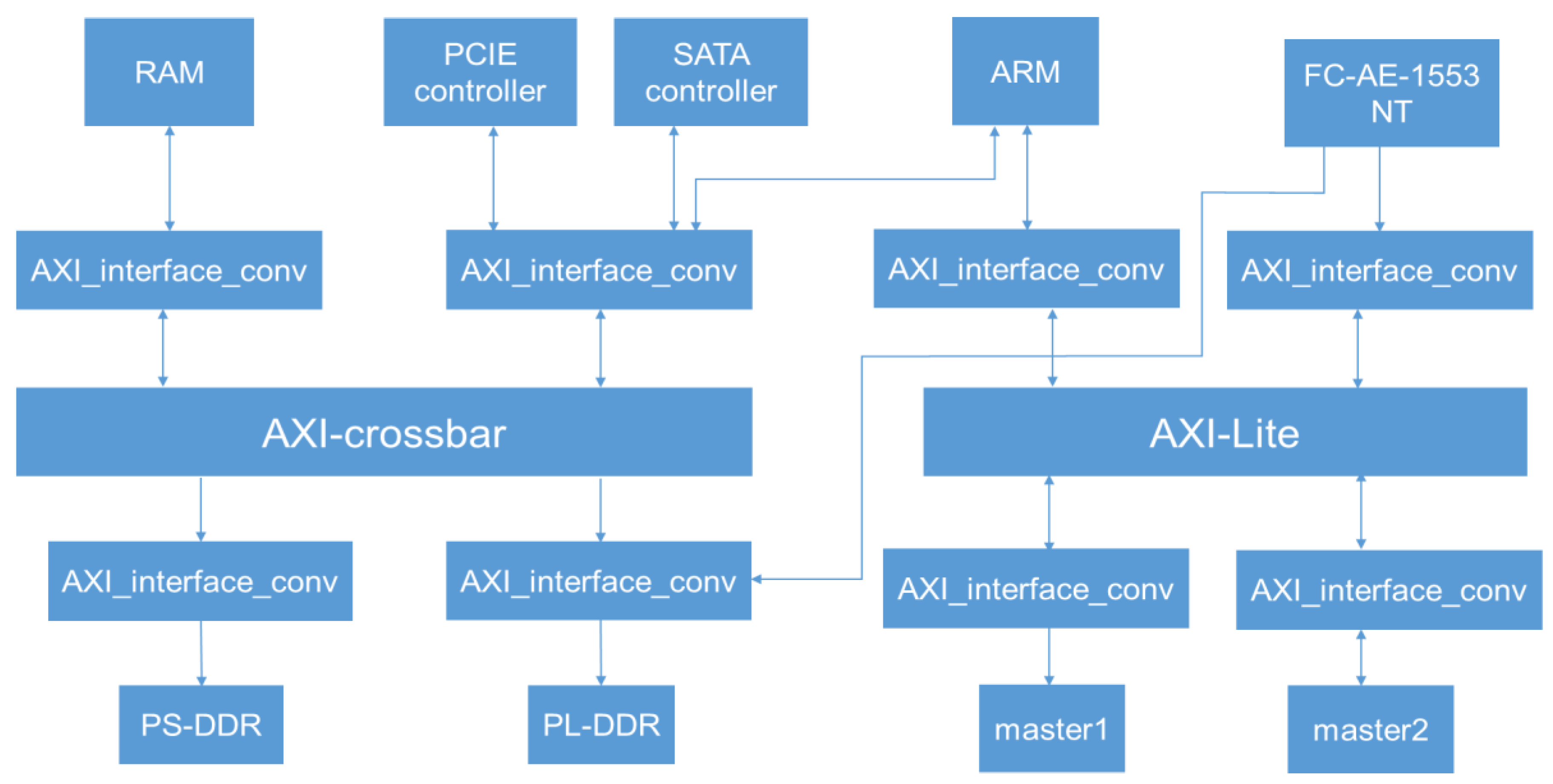 Electronics 12 04987 g004a