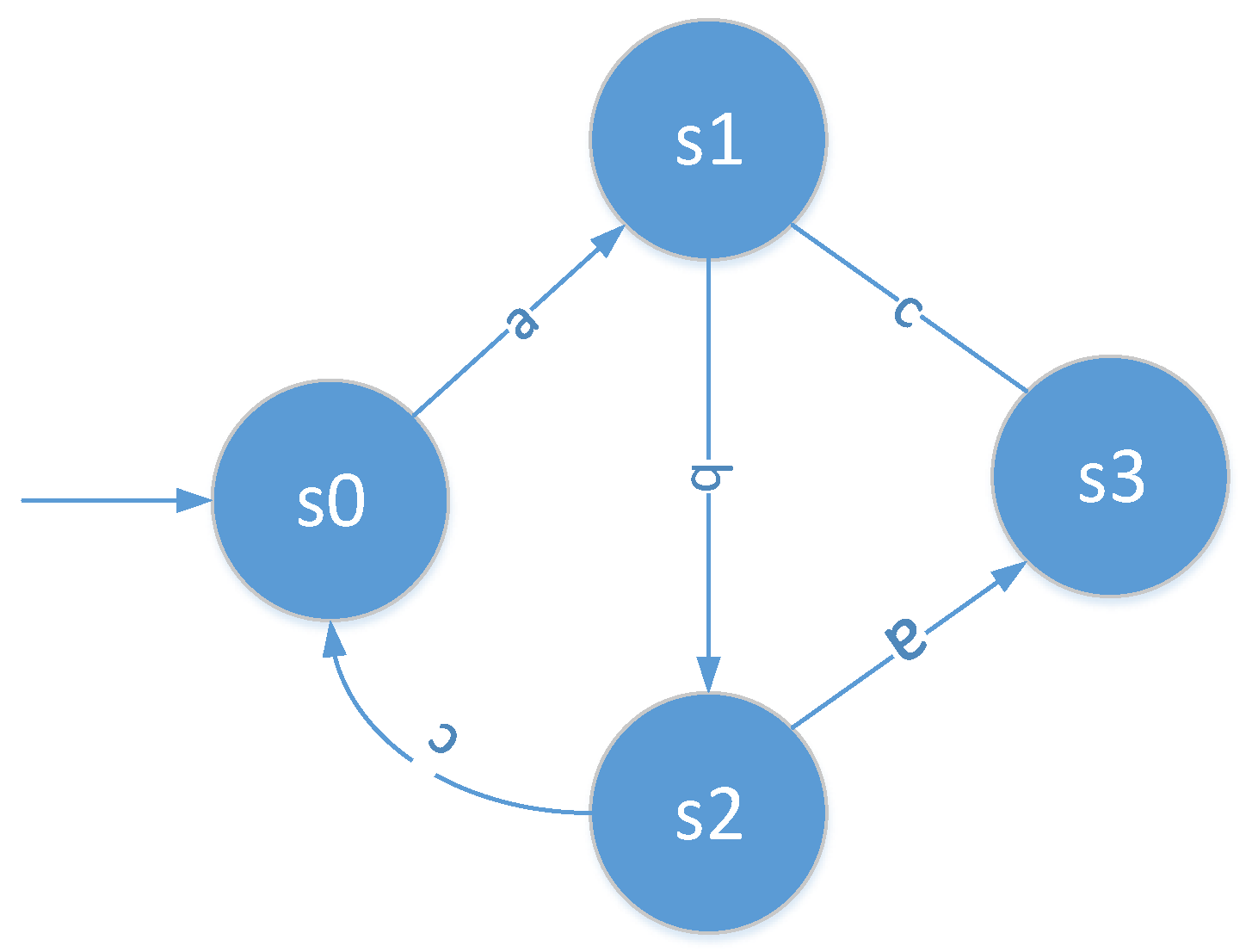 Electronics 12 04987 g007