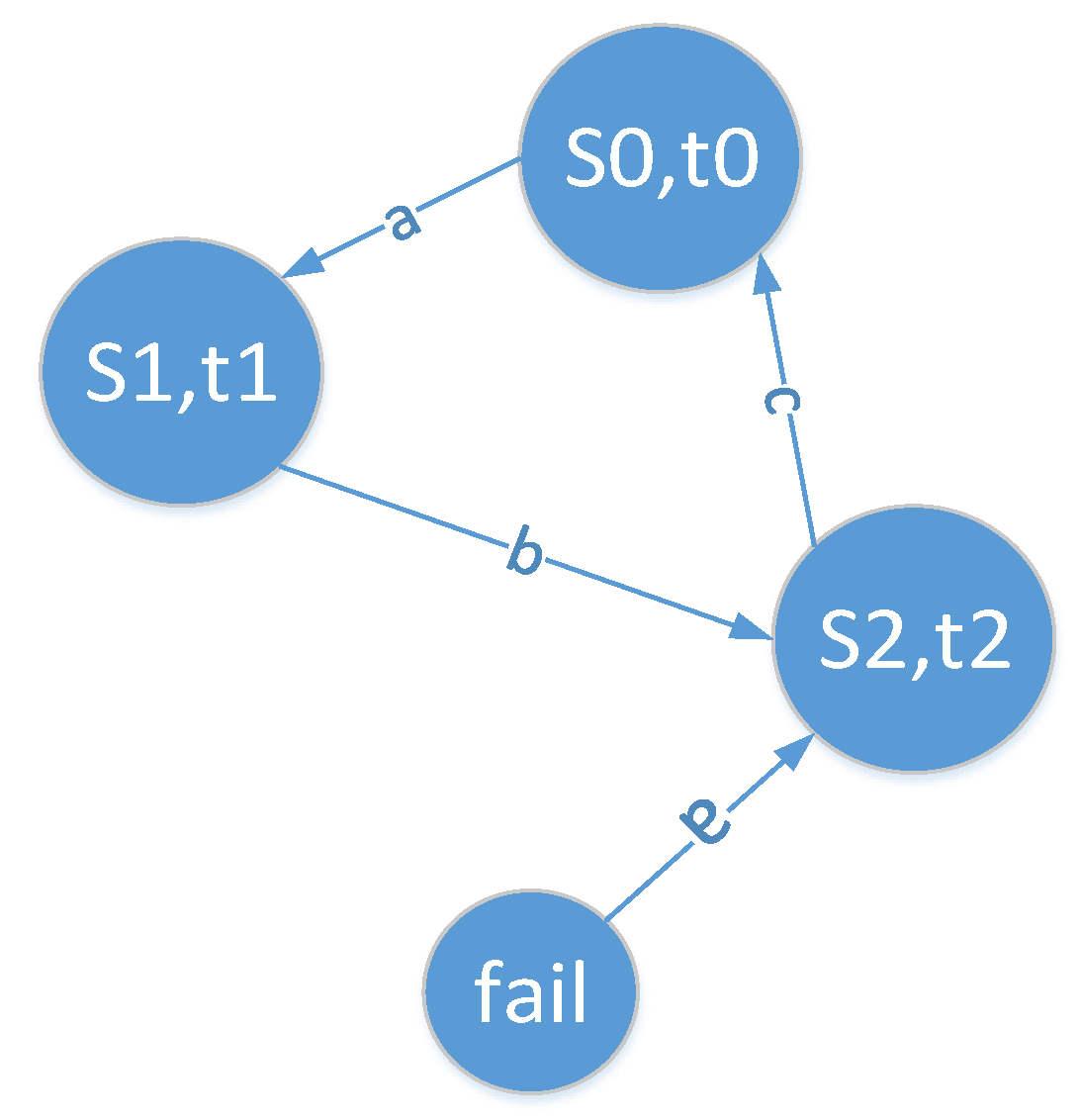 Electronics 12 04987 g008