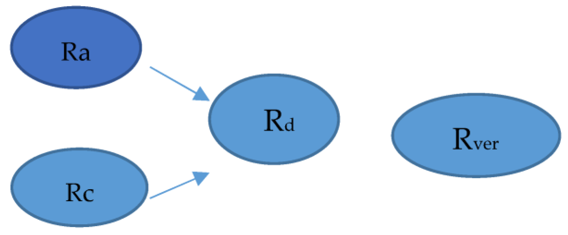 Electronics 12 04987 g015