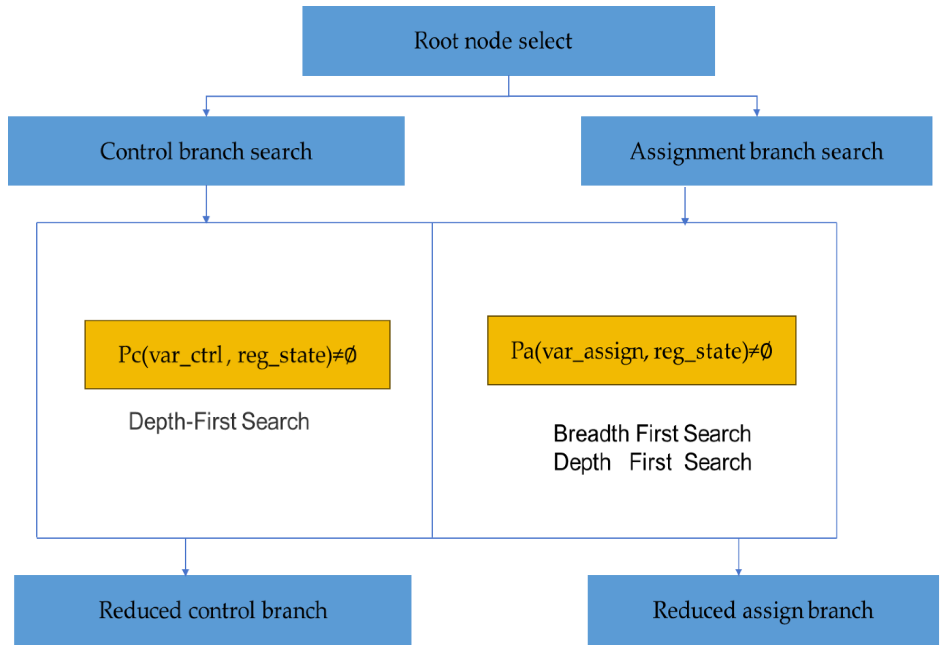 Electronics 12 04987 g016