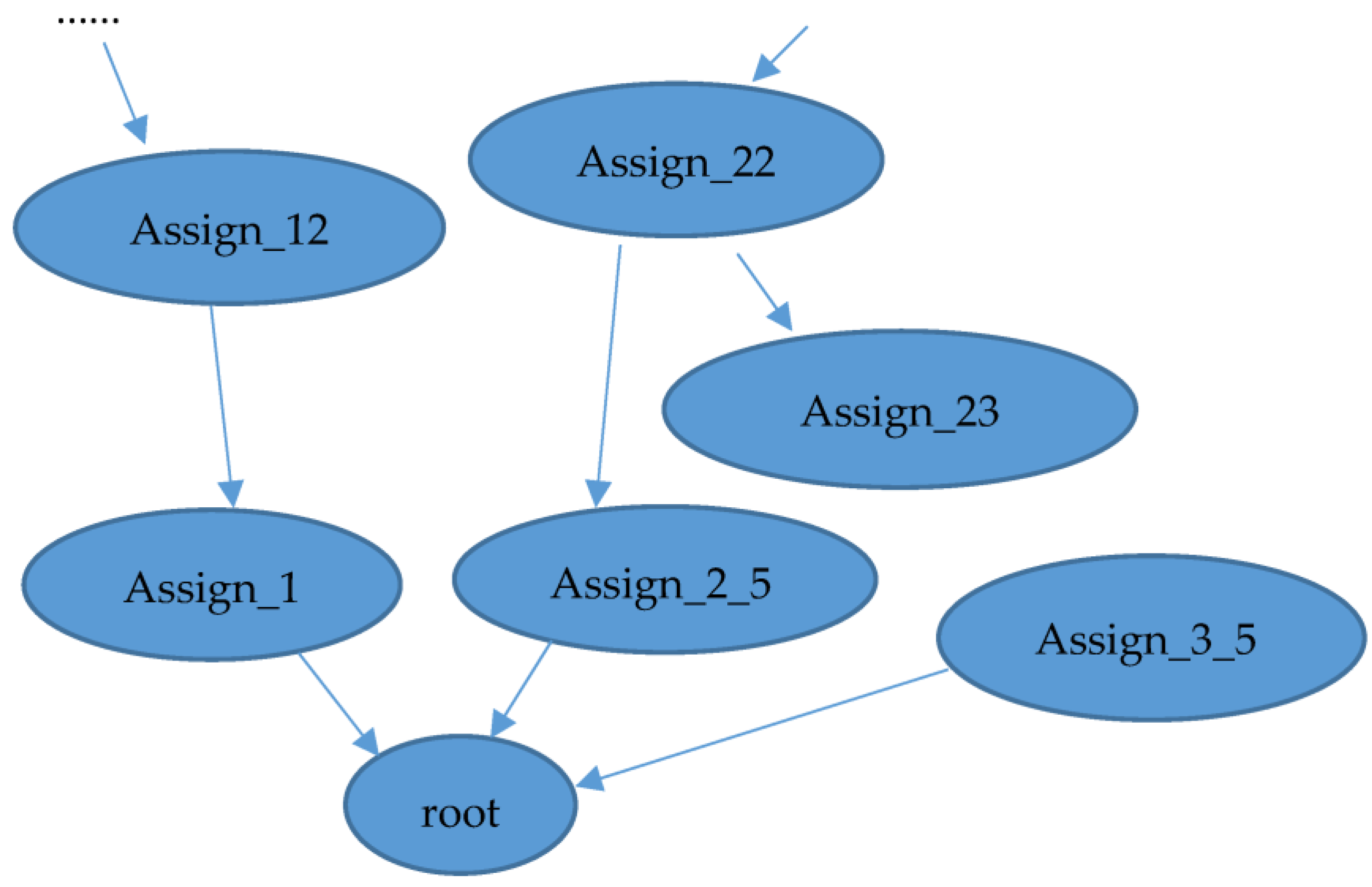 Electronics 12 04987 g018