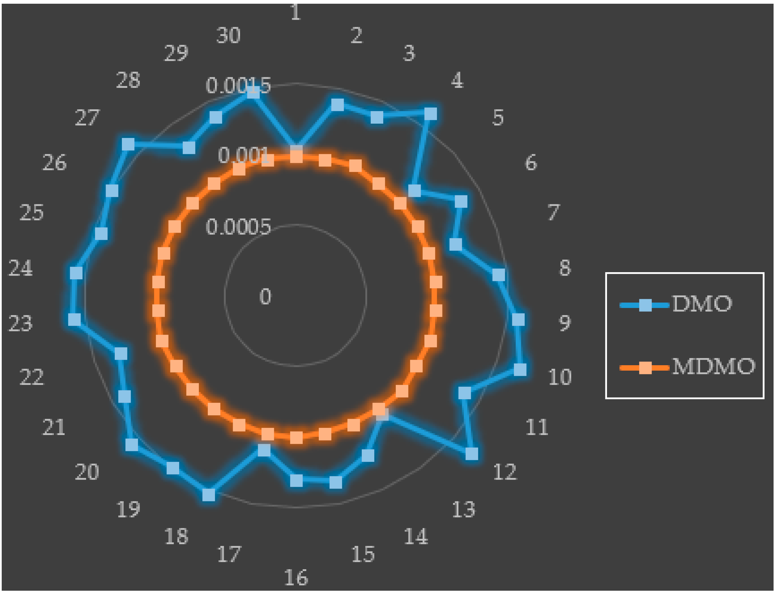 Electronics 12 04990 g007