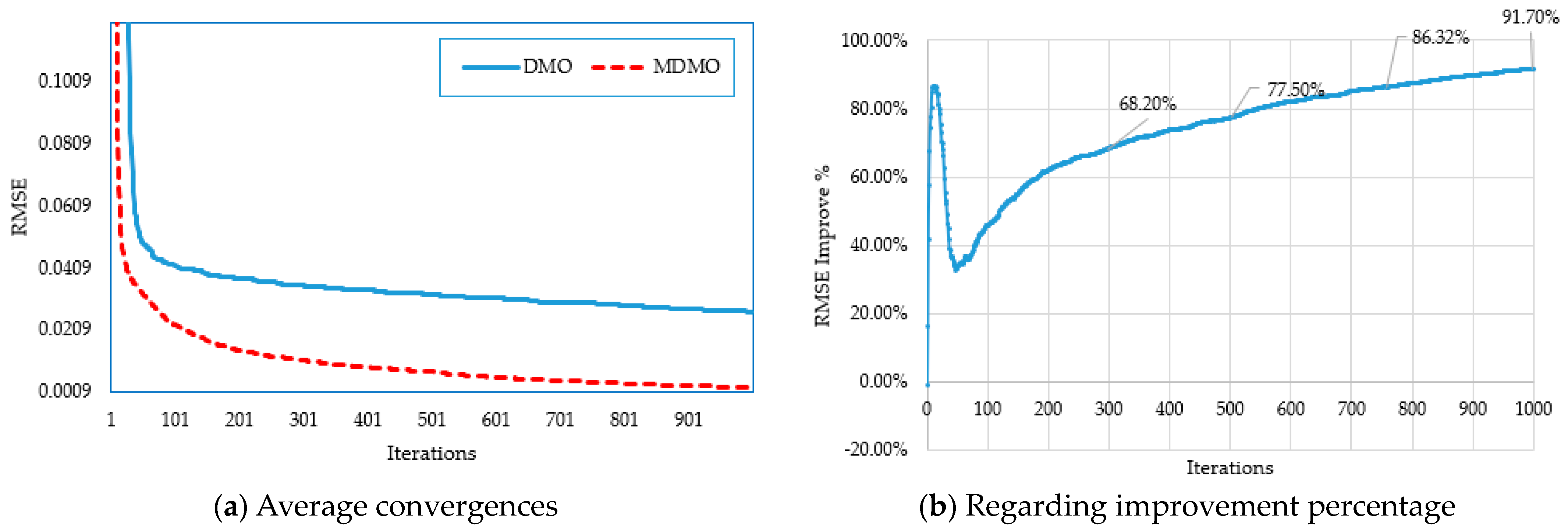 Electronics 12 04990 g014