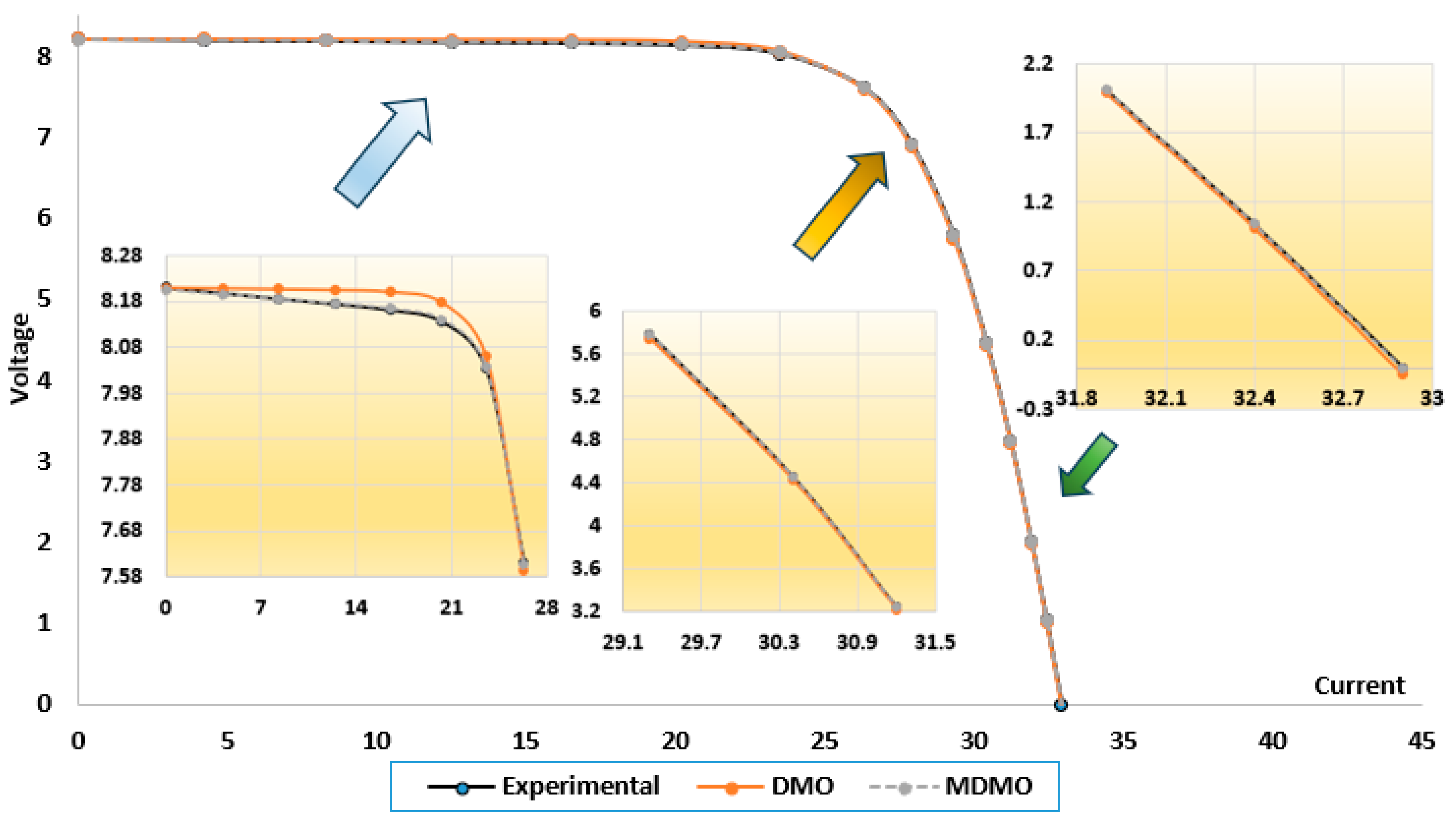 Electronics 12 04990 g015