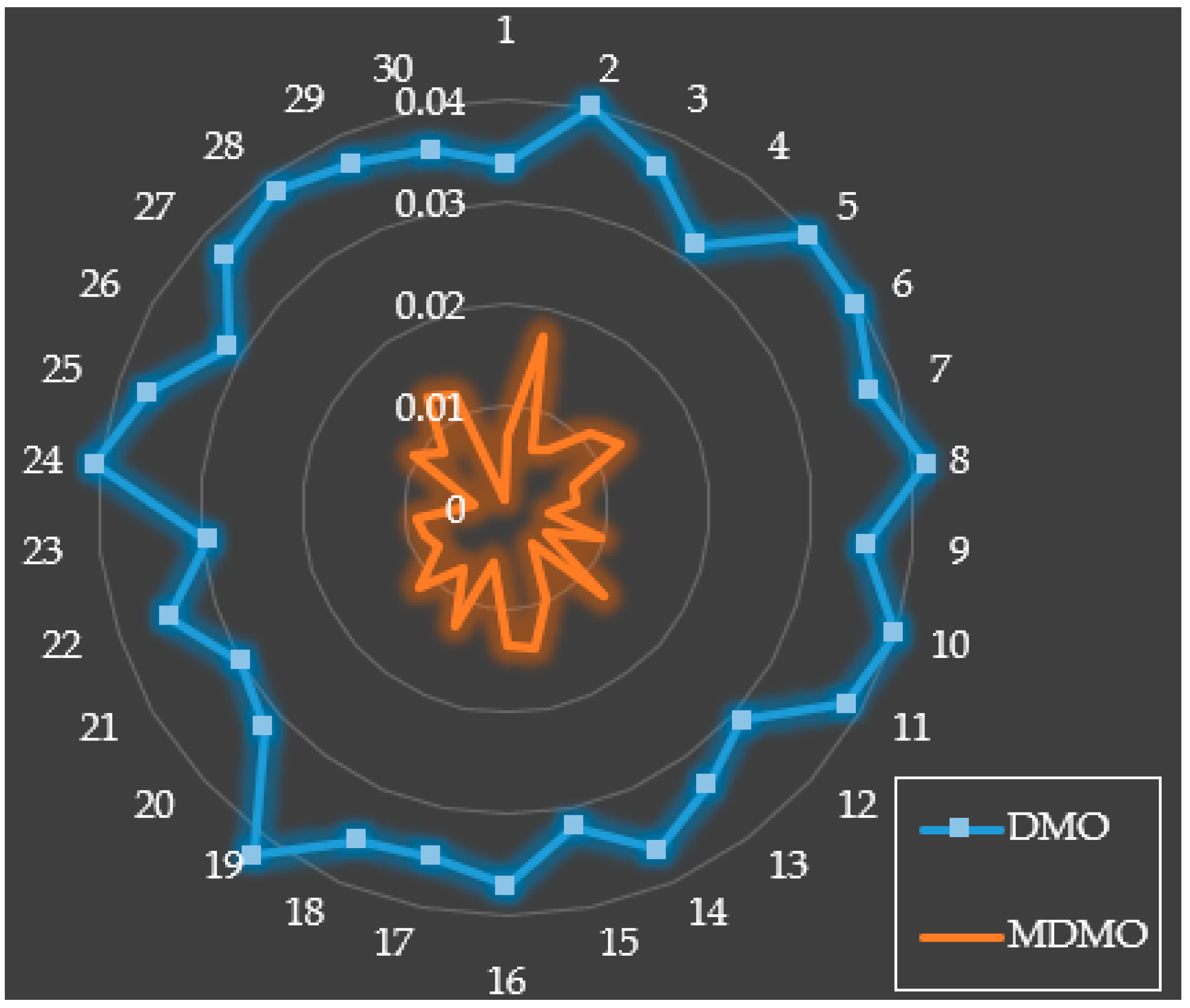 Electronics 12 04990 g019