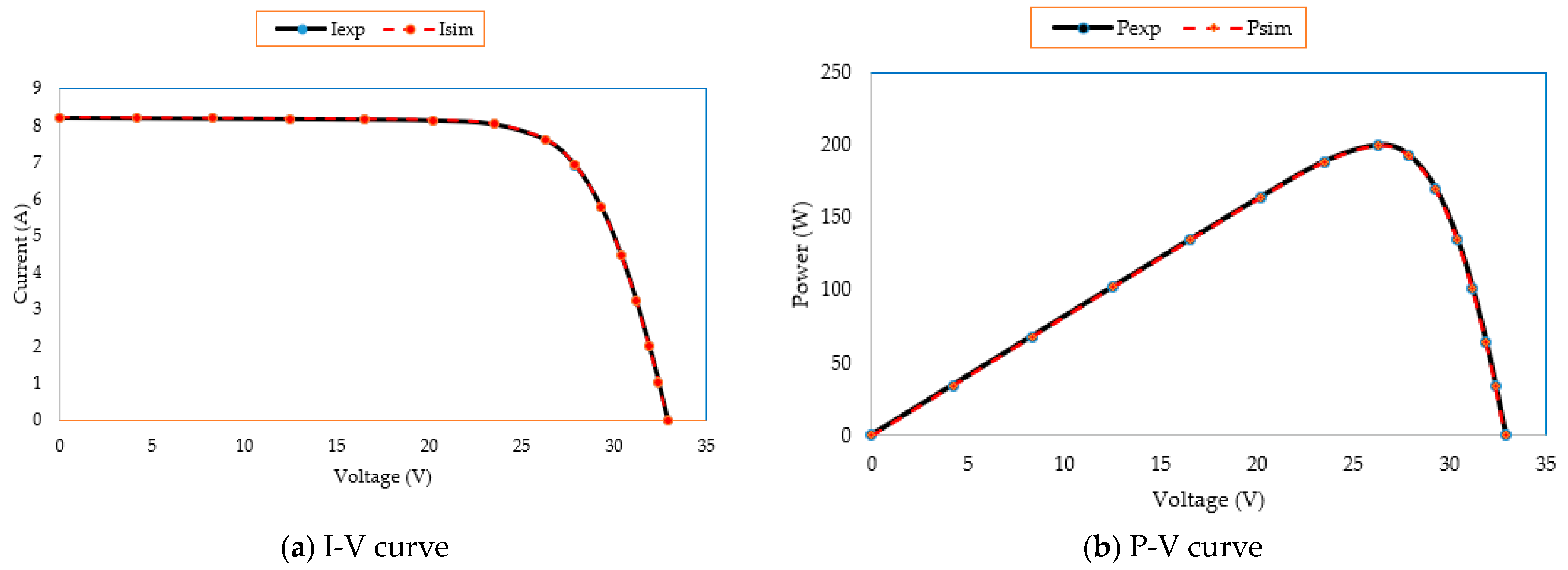 Electronics 12 04990 g021