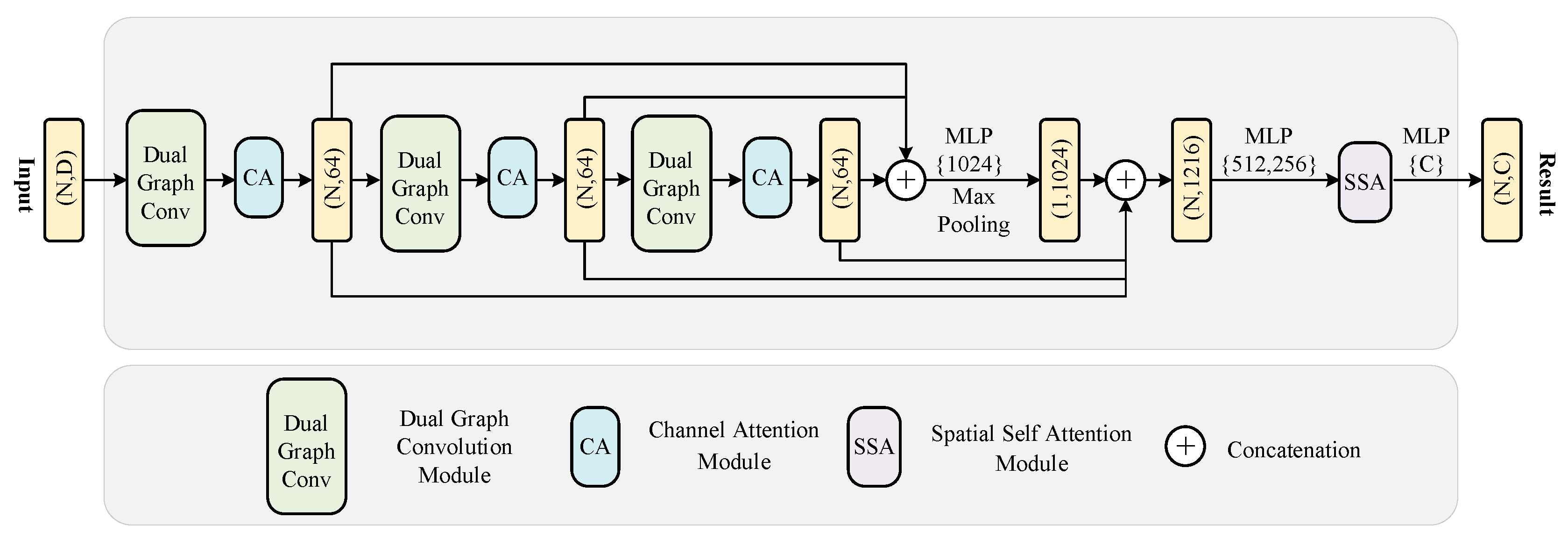 Electronics 12 04991 g001