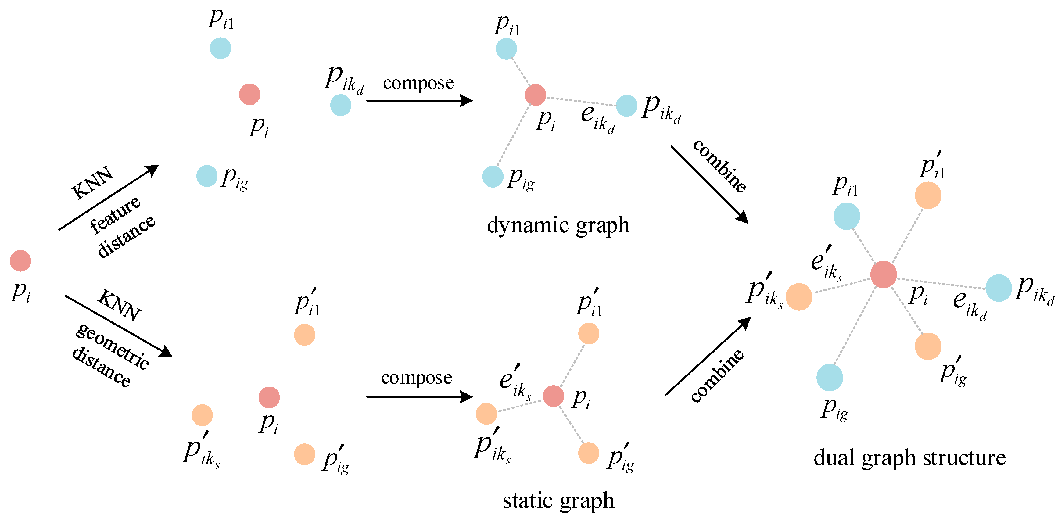 Electronics 12 04991 g003