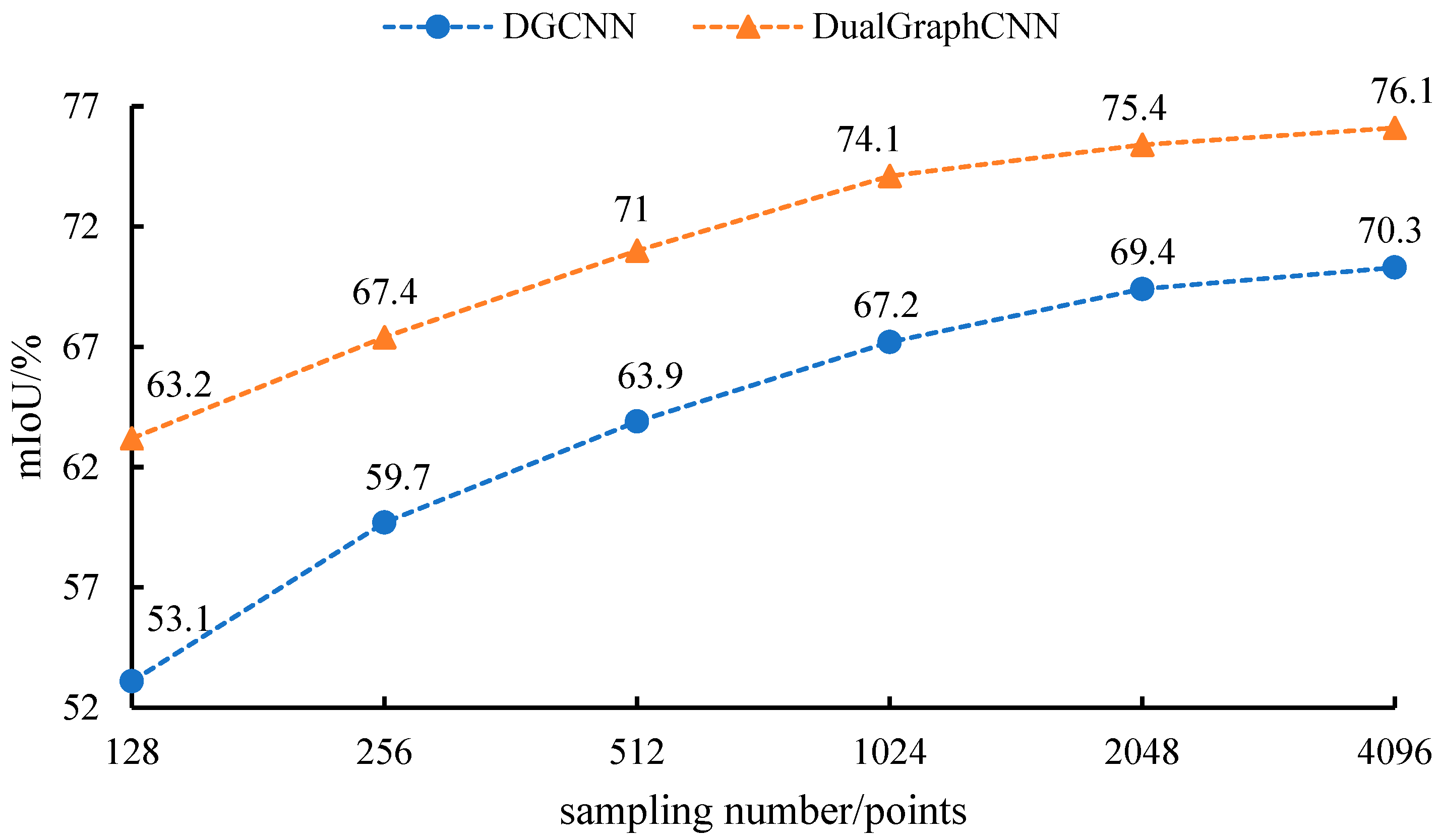 Electronics 12 04991 g008