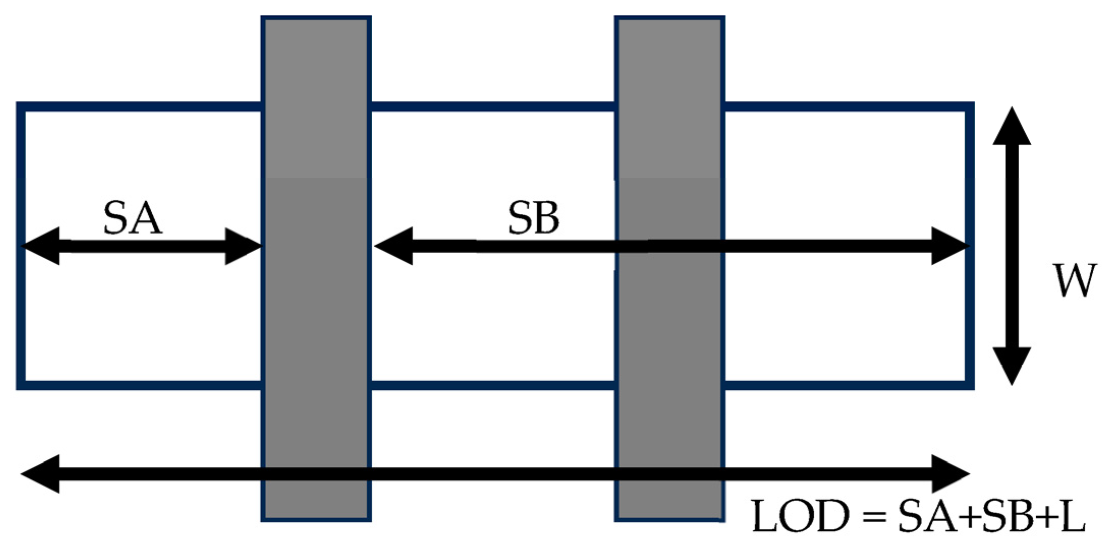Electronics 12 04993 g003