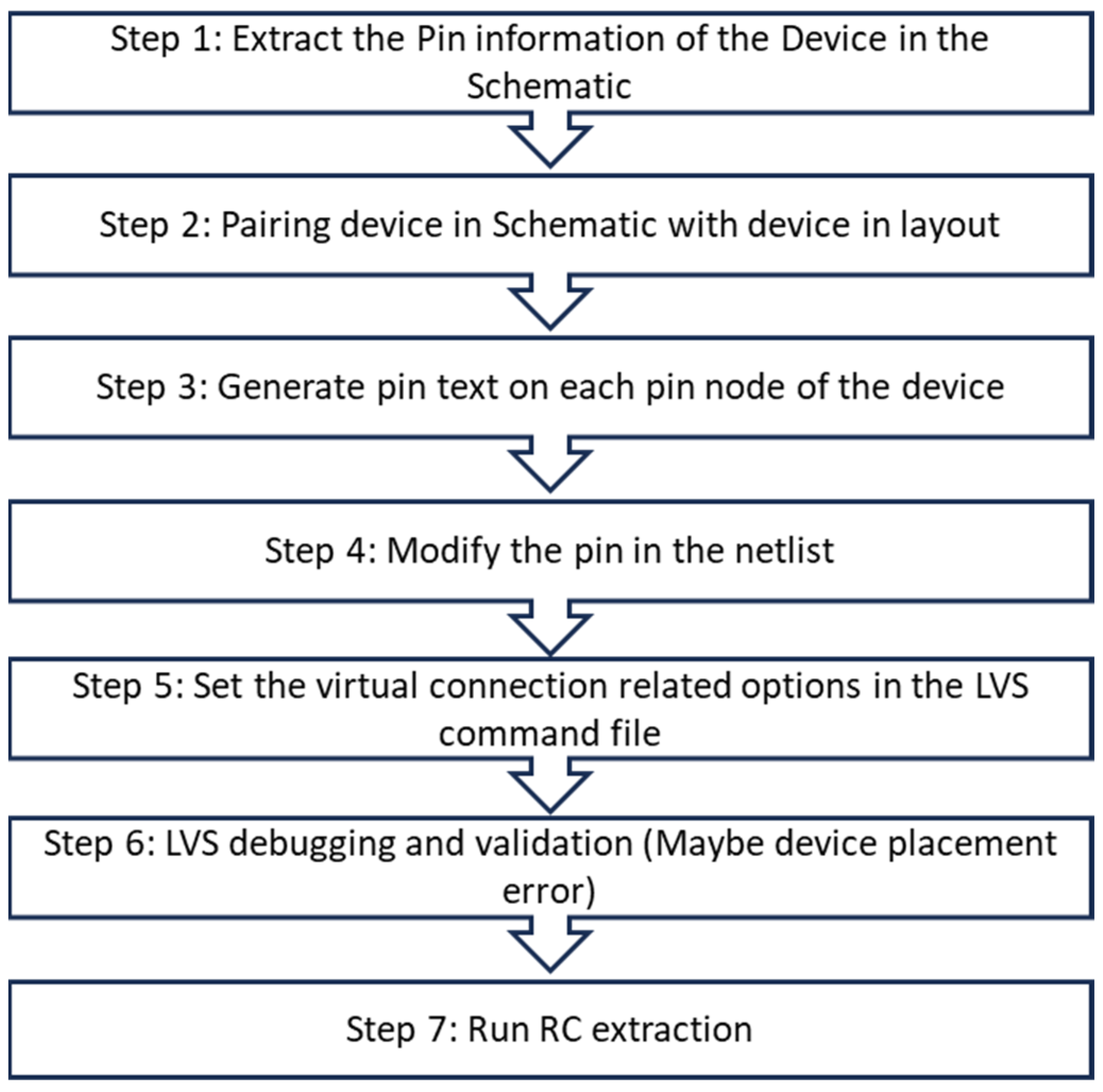 Electronics 12 04993 g006