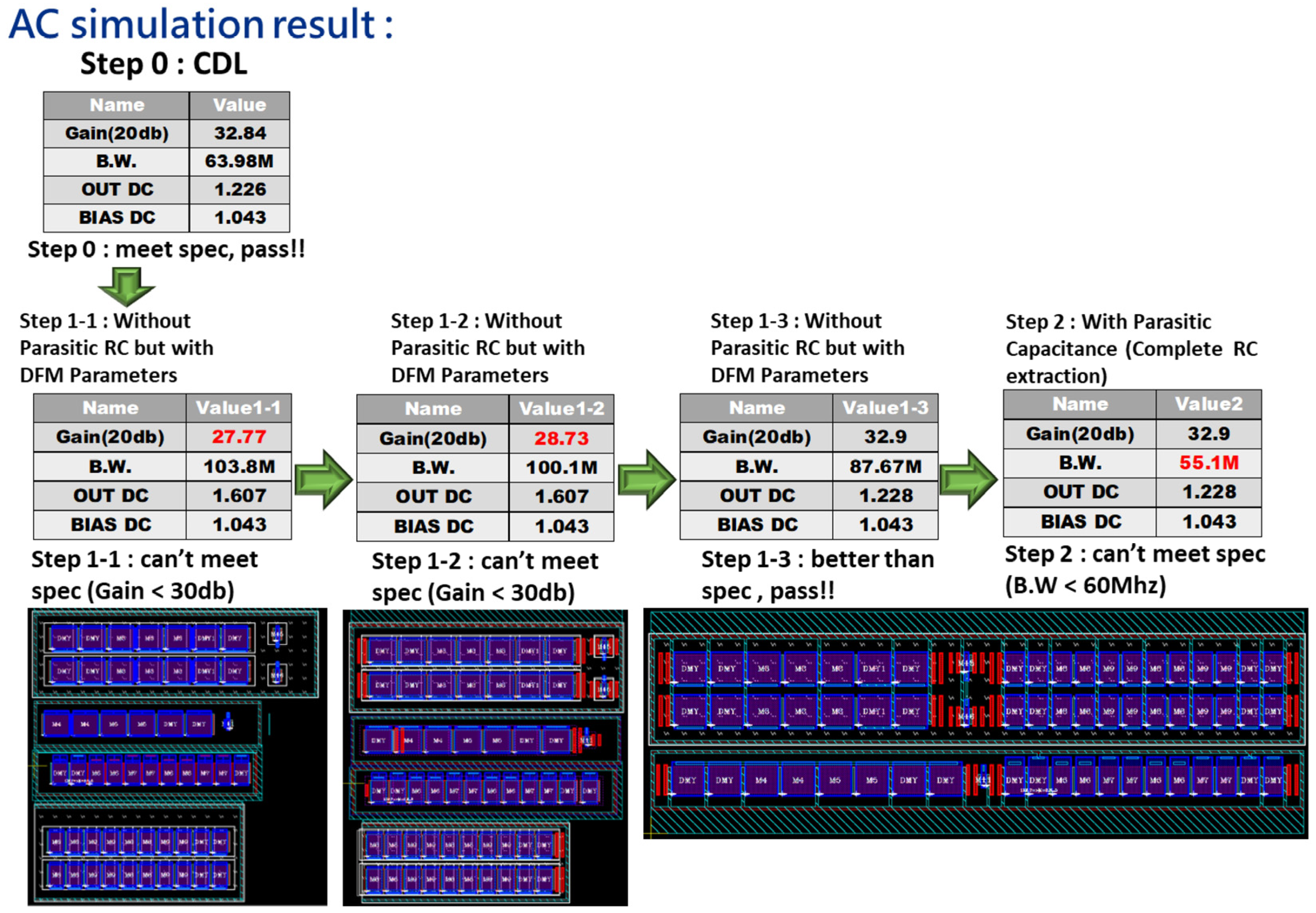 Electronics 12 04993 g012