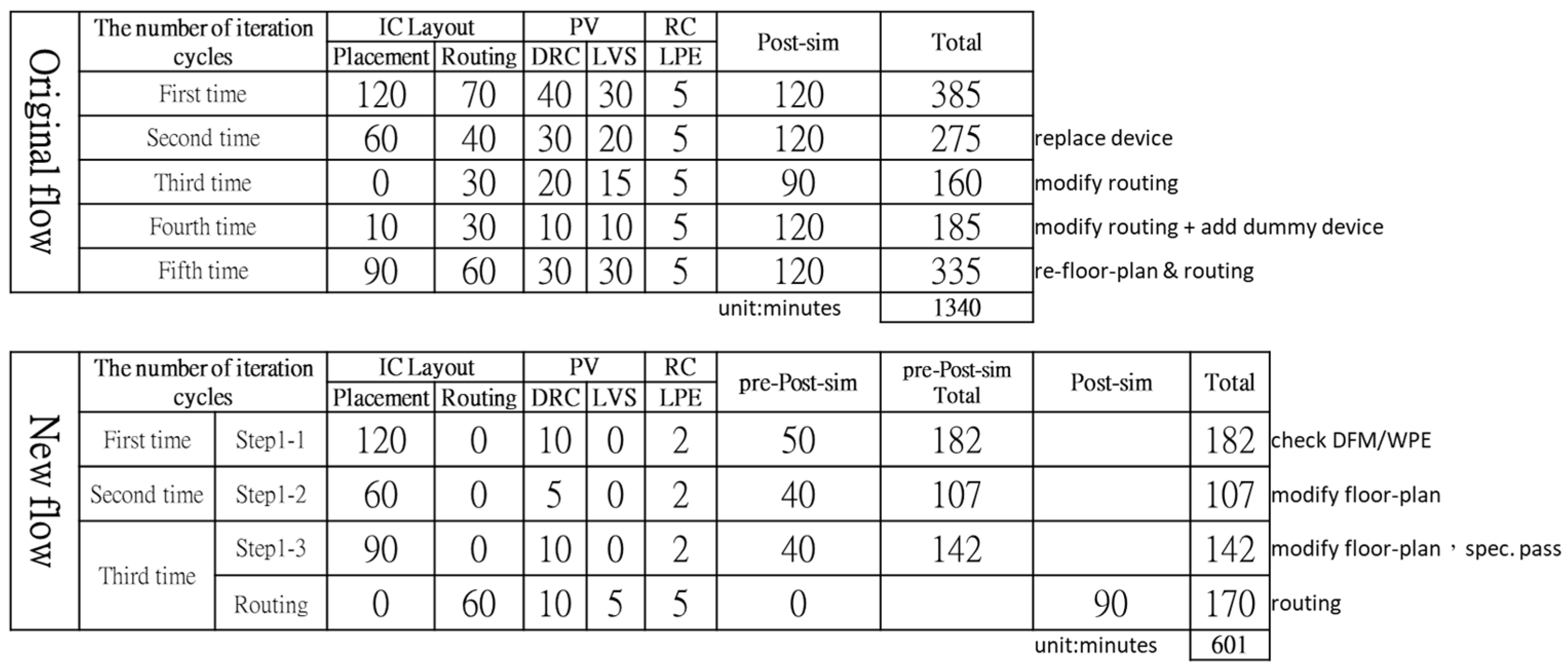 Electronics 12 04993 g013