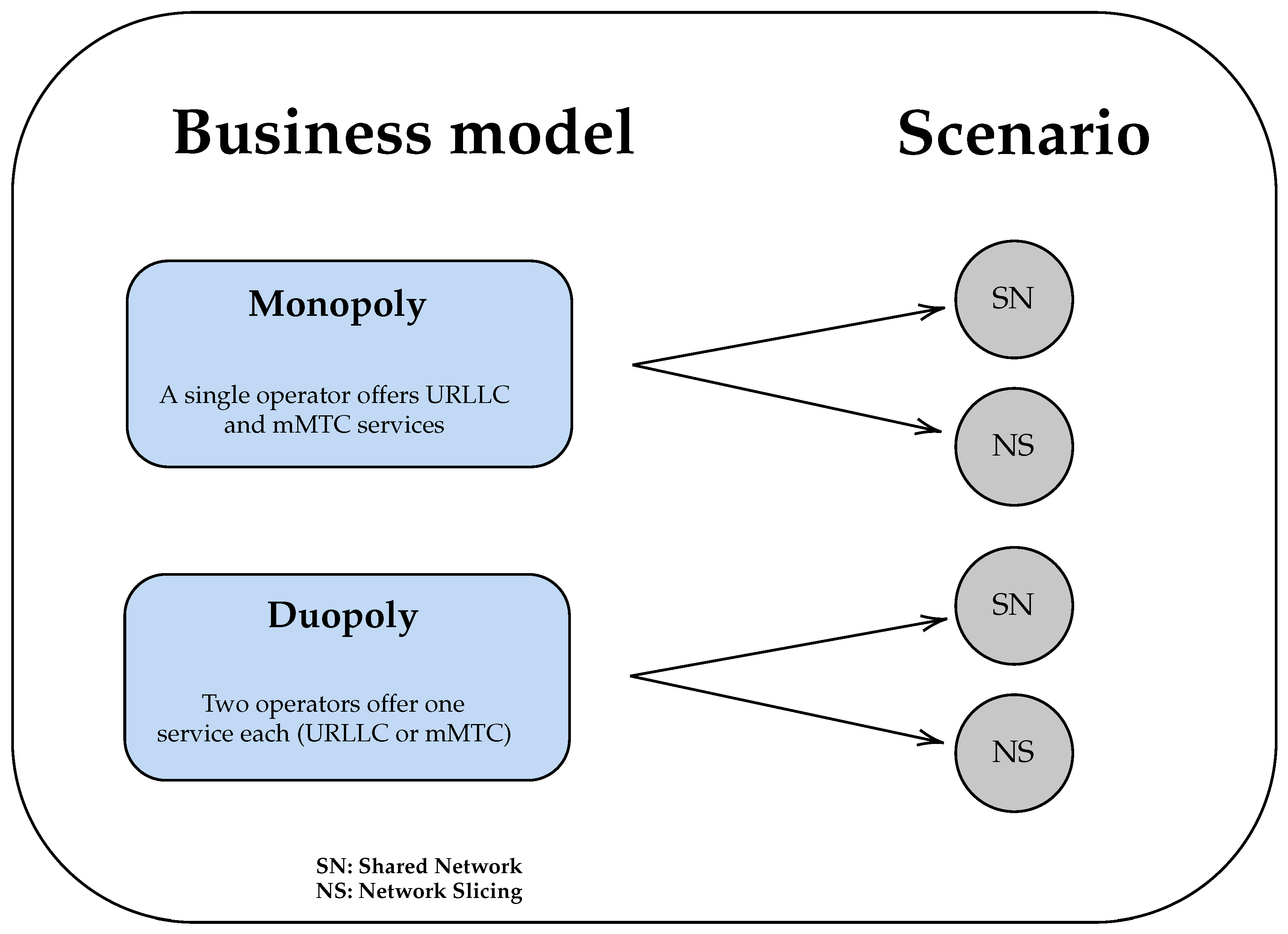 Electronics 12 04994 g001