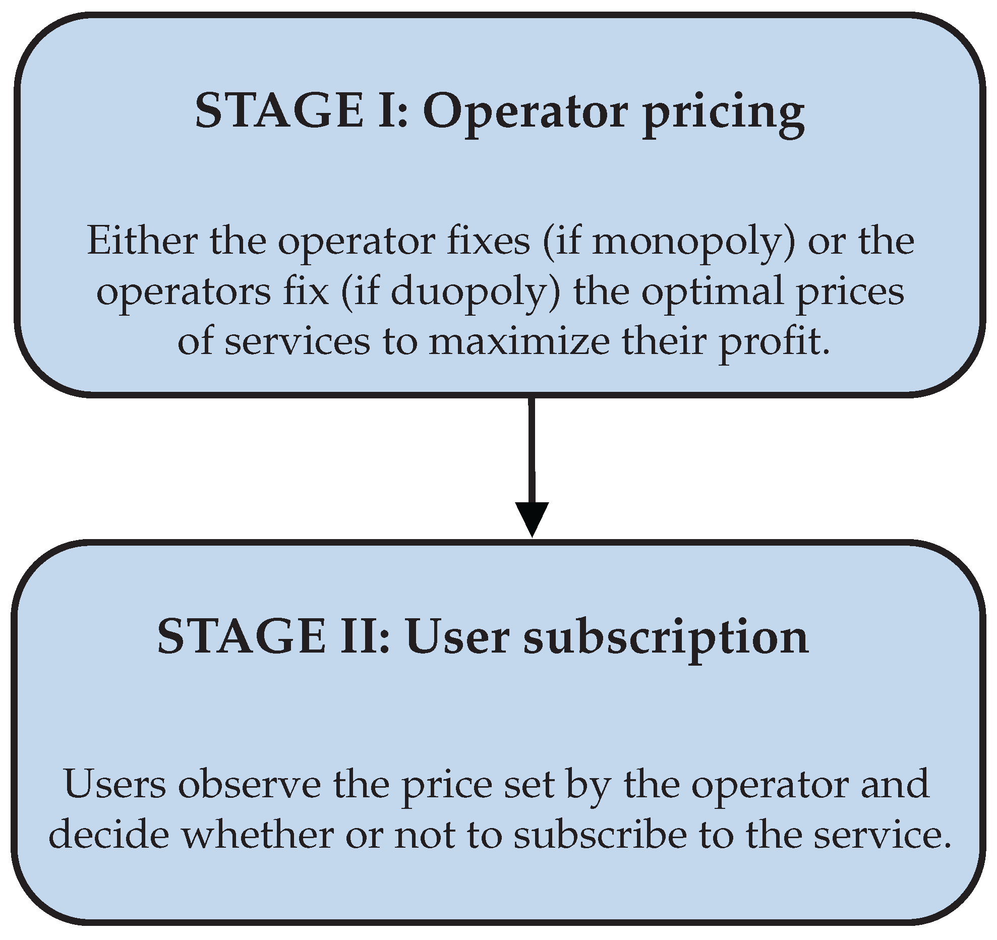 Electronics 12 04994 g004