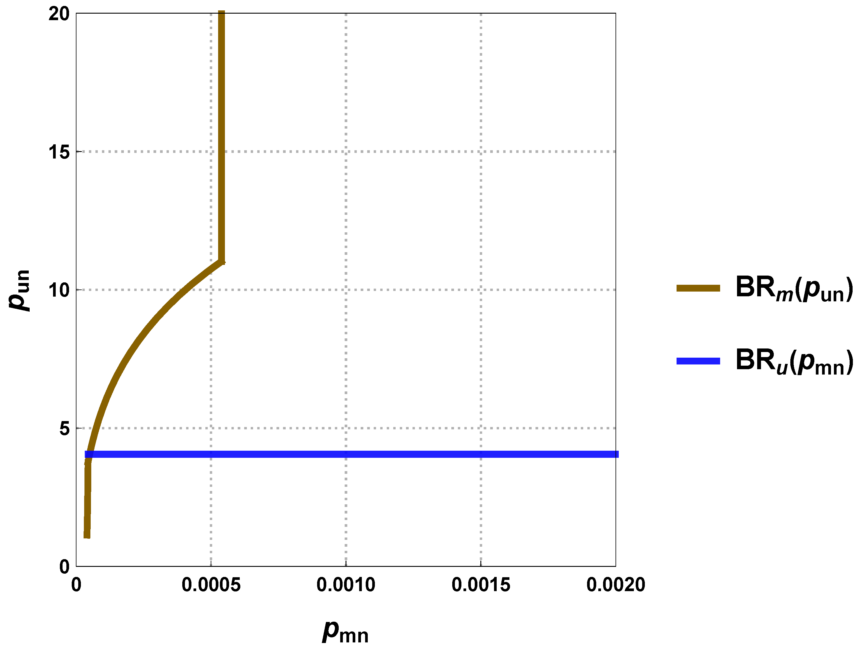Electronics 12 04994 g010