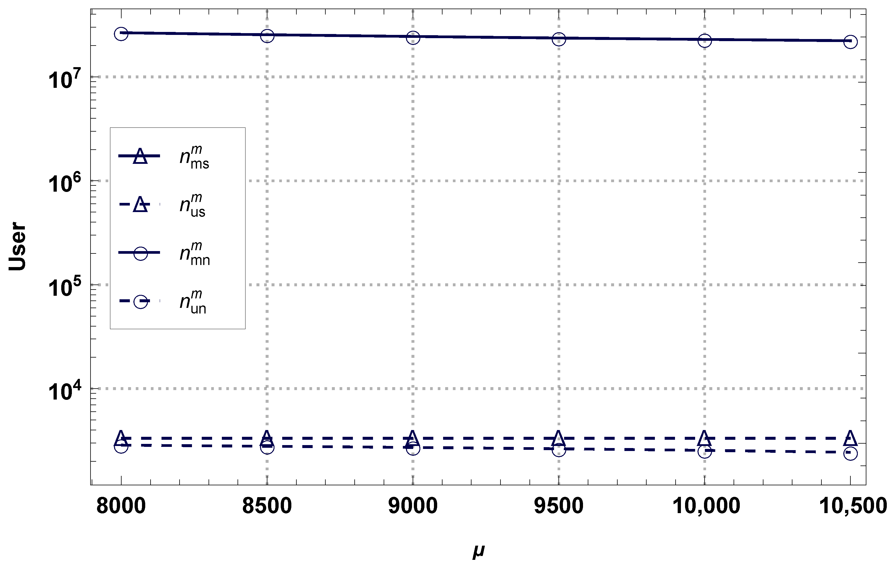 Electronics 12 04994 g012