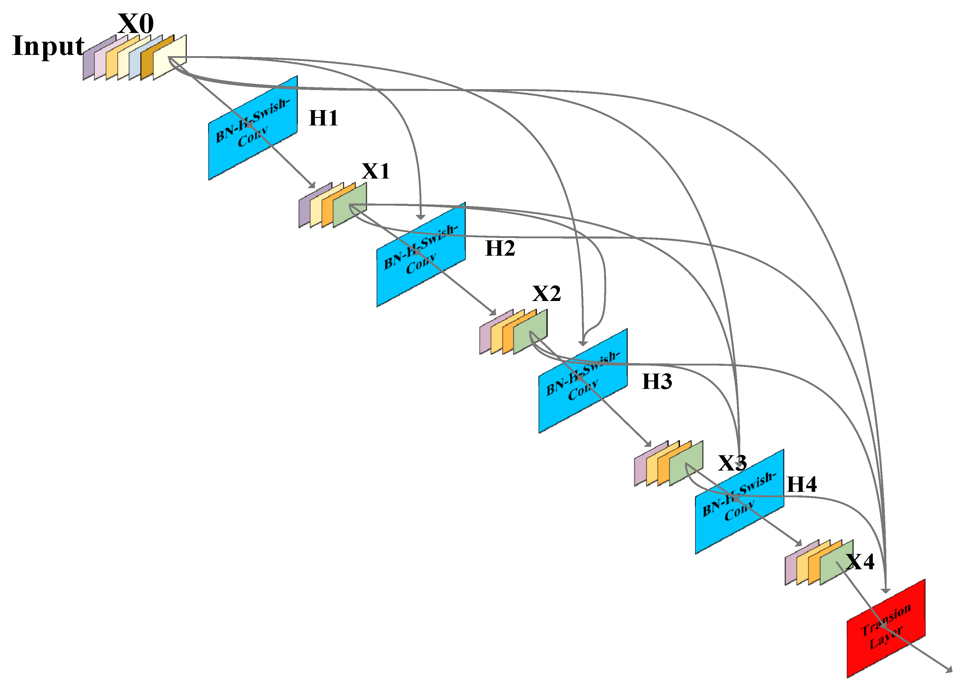 Electronics 12 04996 g001