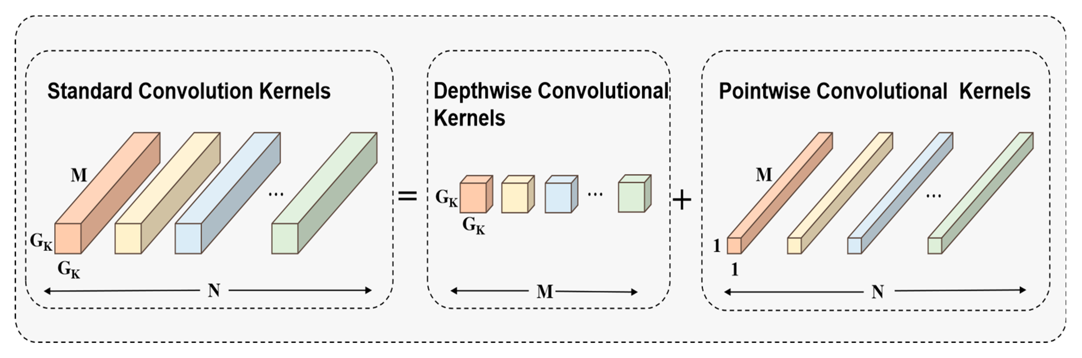 Electronics 12 04996 g002