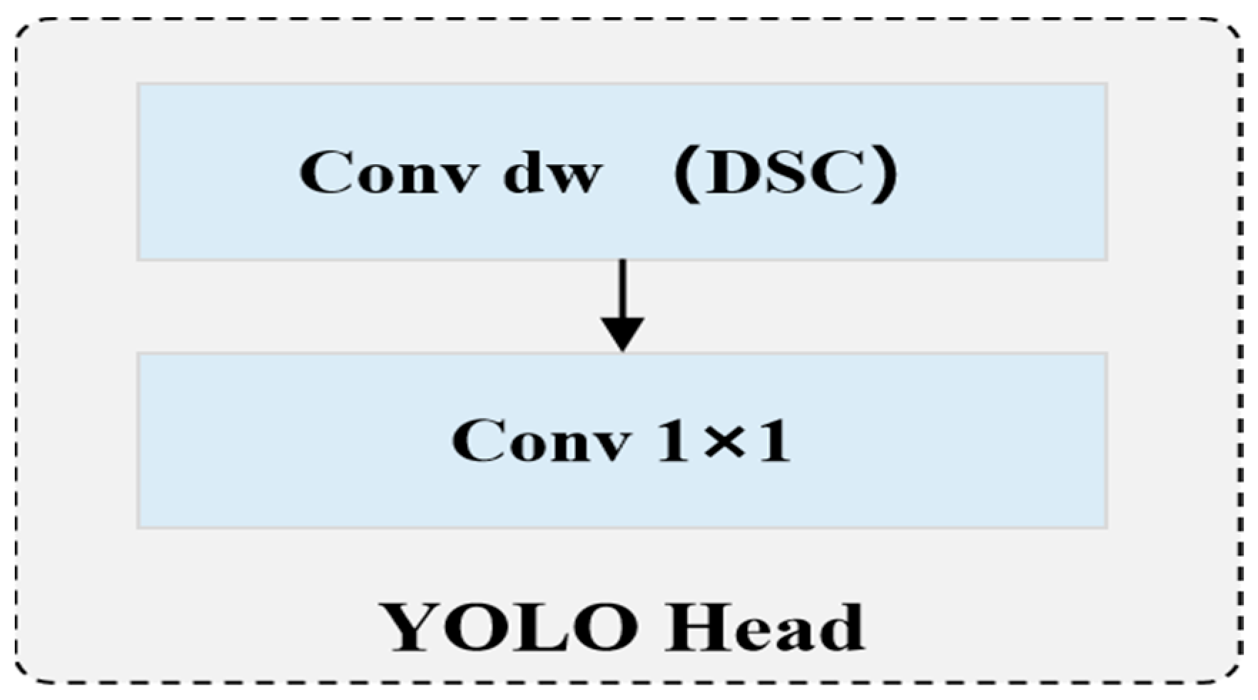 Electronics 12 04996 g005