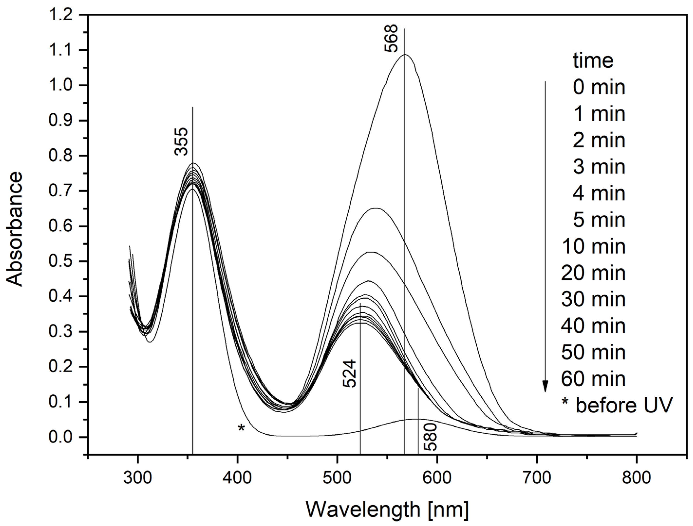 Electronics 12 04997 g003