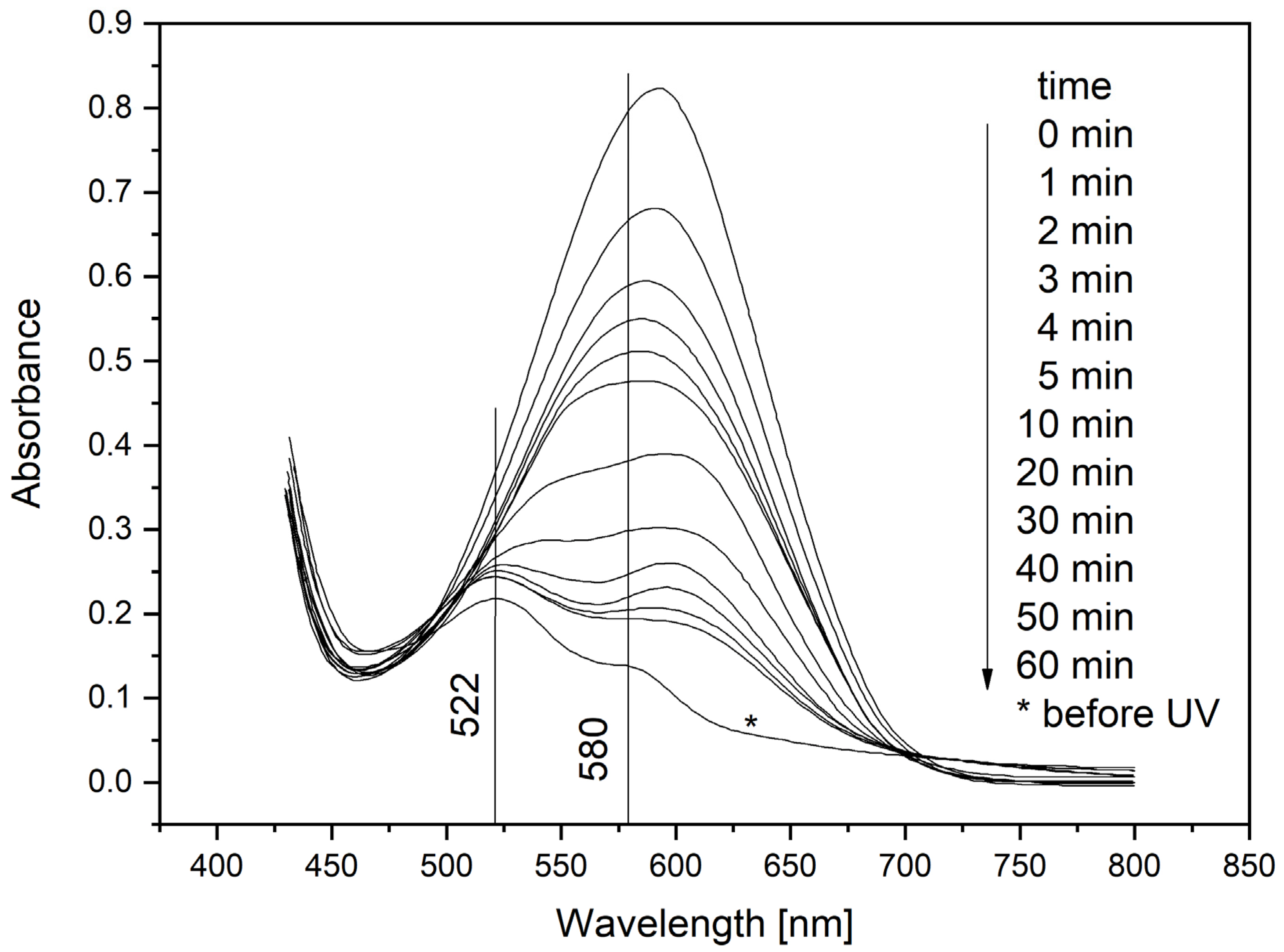 Electronics 12 04997 g004