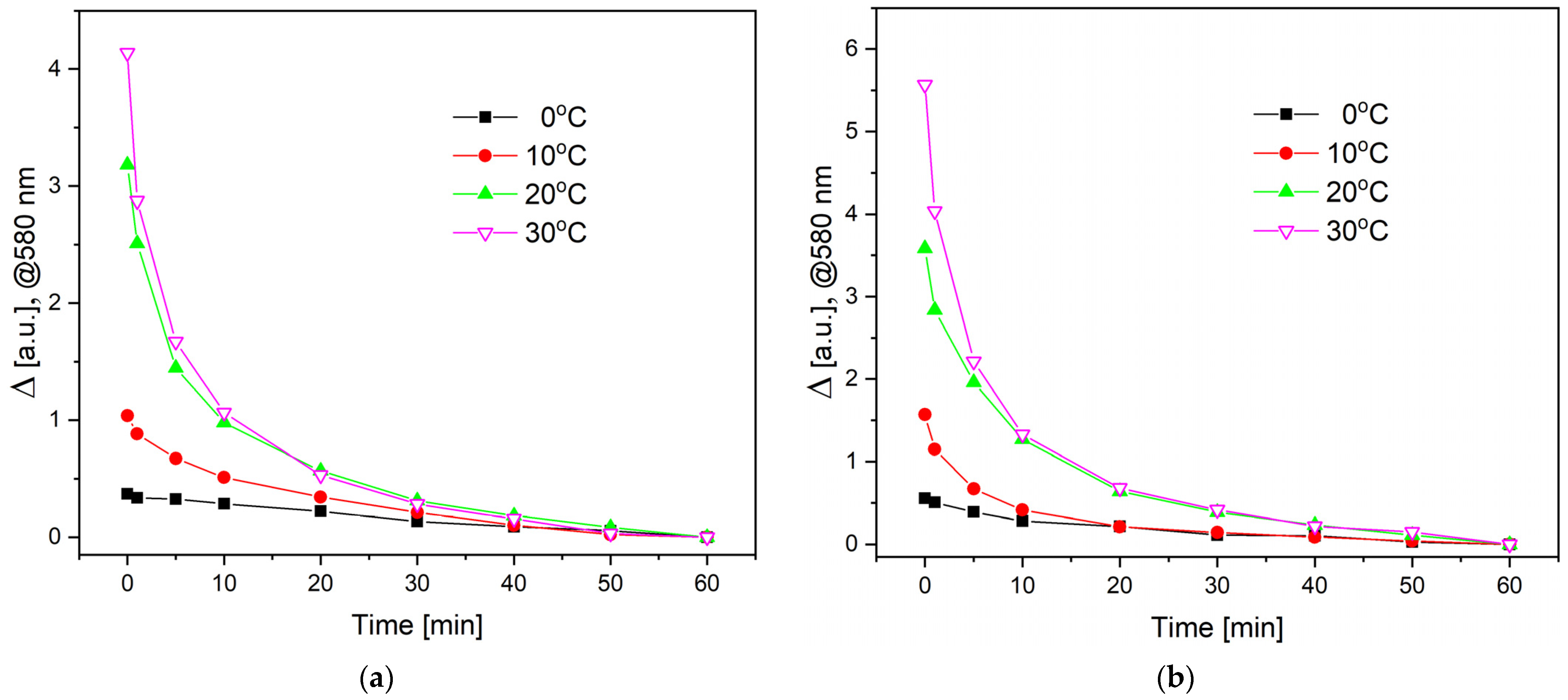 Electronics 12 04997 g006