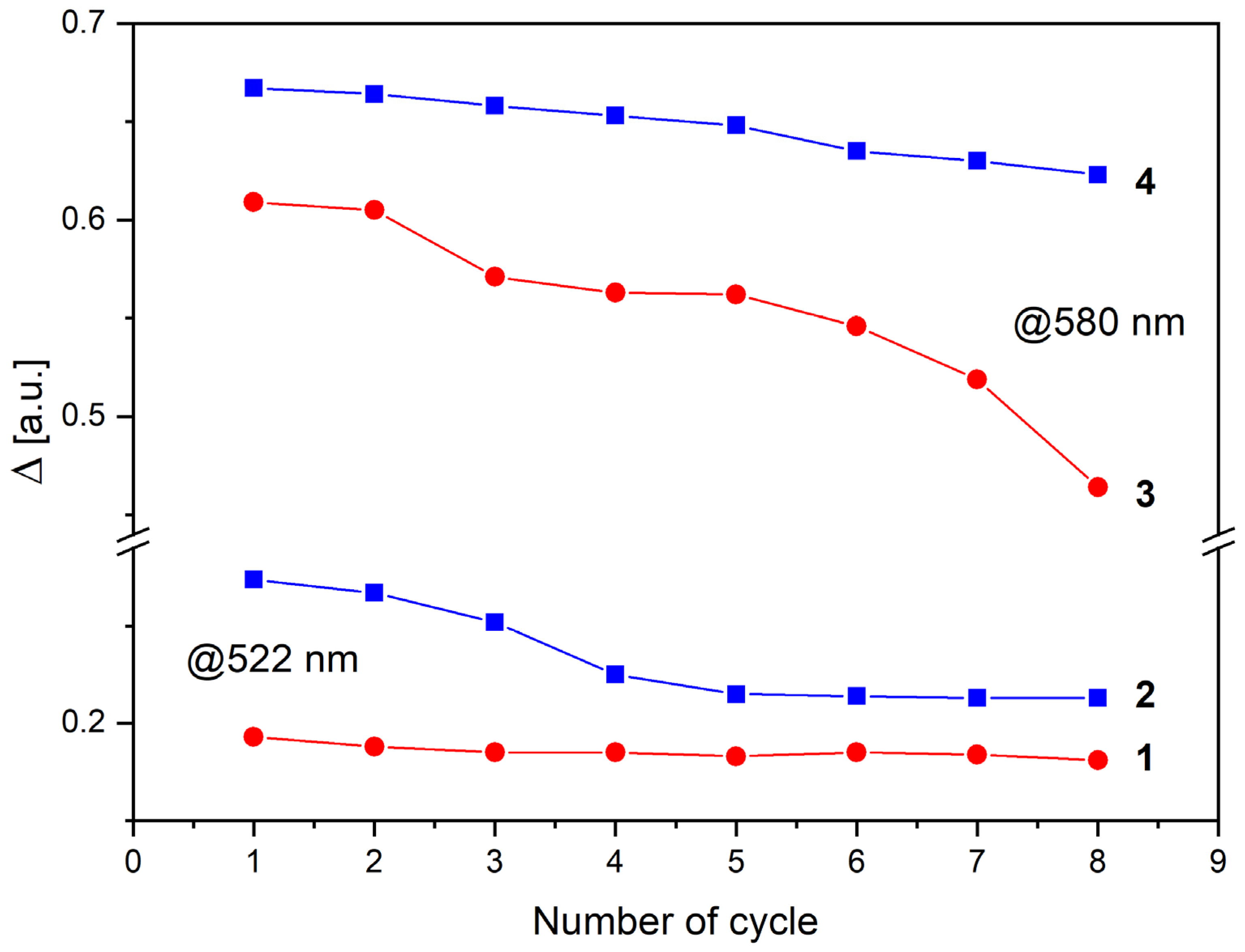Electronics 12 04997 g007