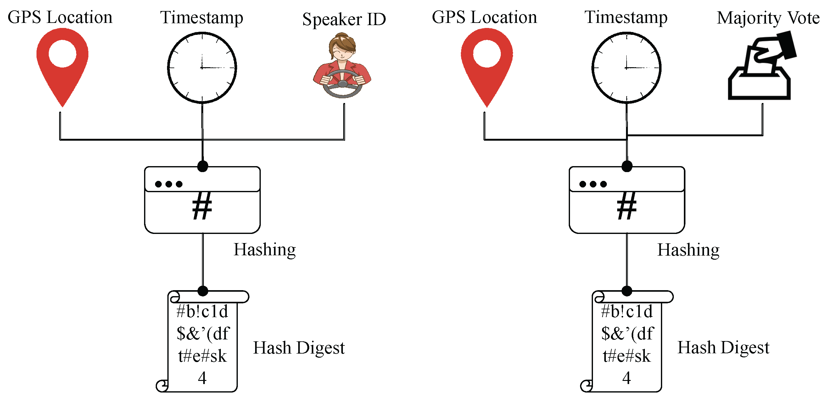 Electronics 12 04998 g007