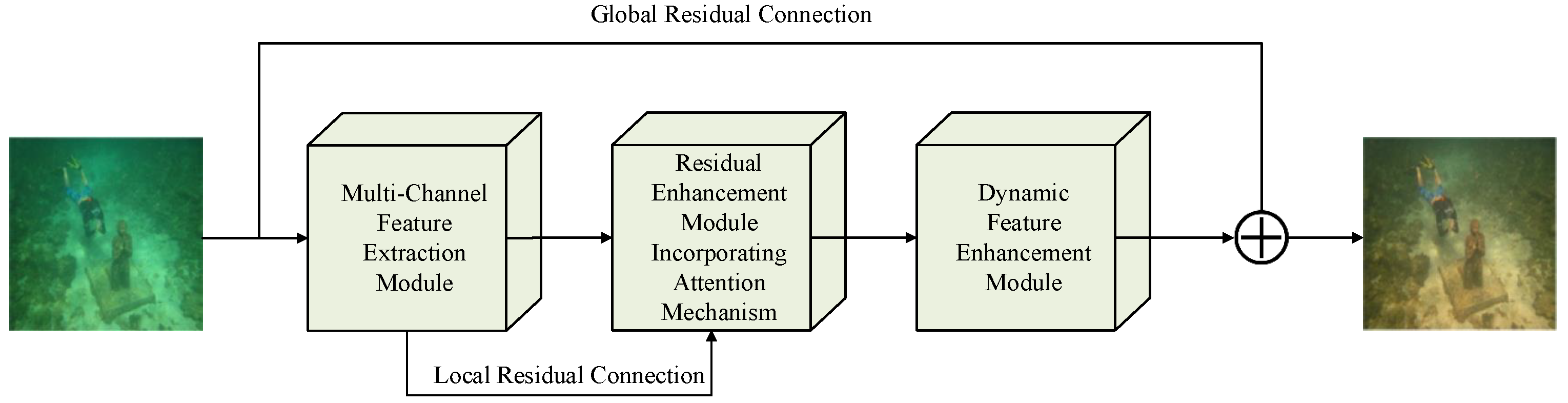Electronics 12 04999 g001