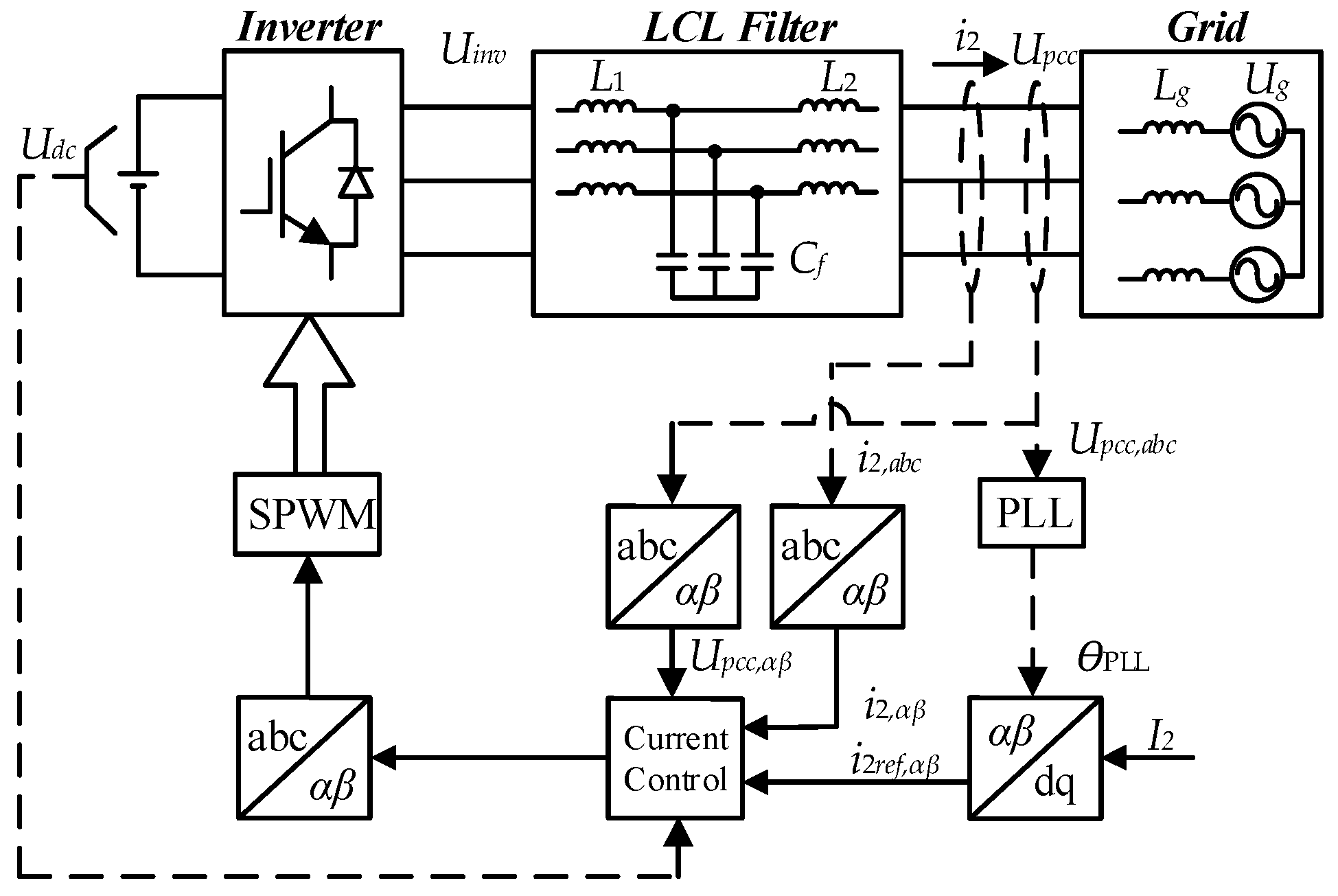 Electronics 12 05000 g001